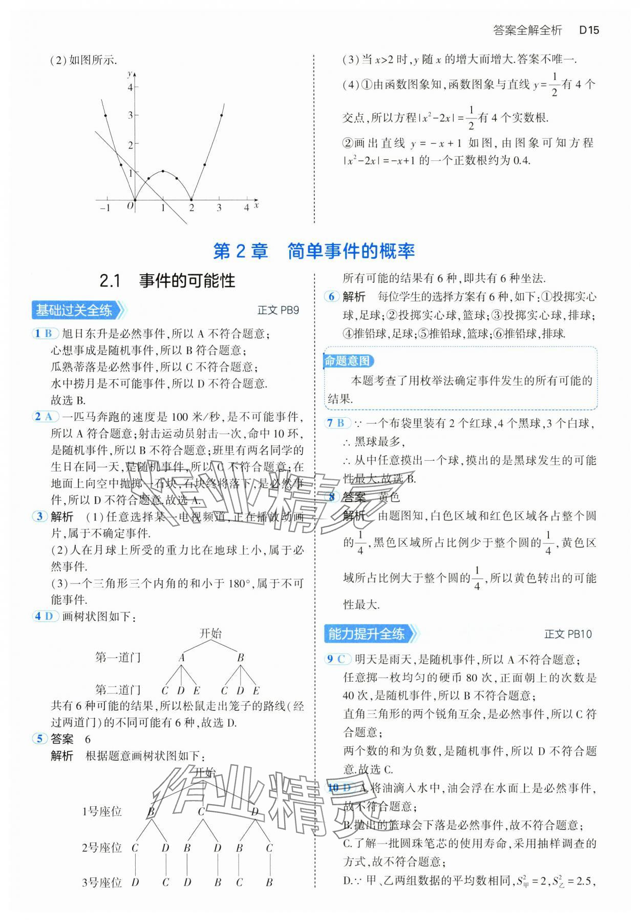 2024年5年中考3年模擬九年級(jí)數(shù)學(xué)全一冊(cè)浙教版 參考答案第15頁(yè)