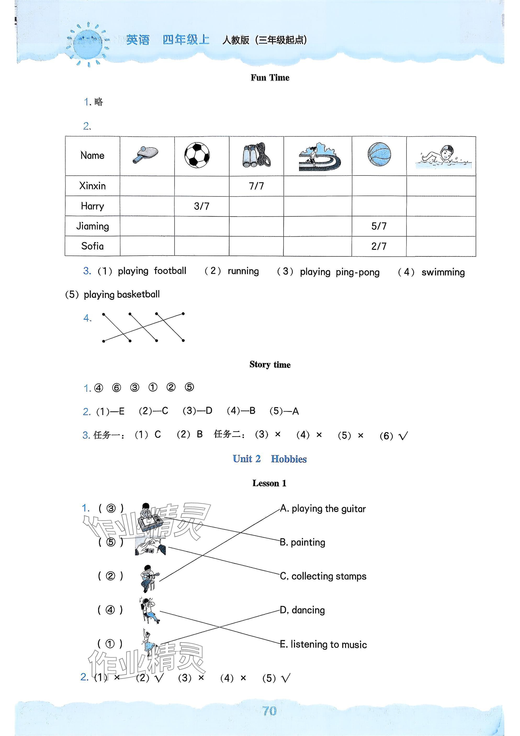 2025年新课程能力培养四年级英语上册人教版 参考答案第2页