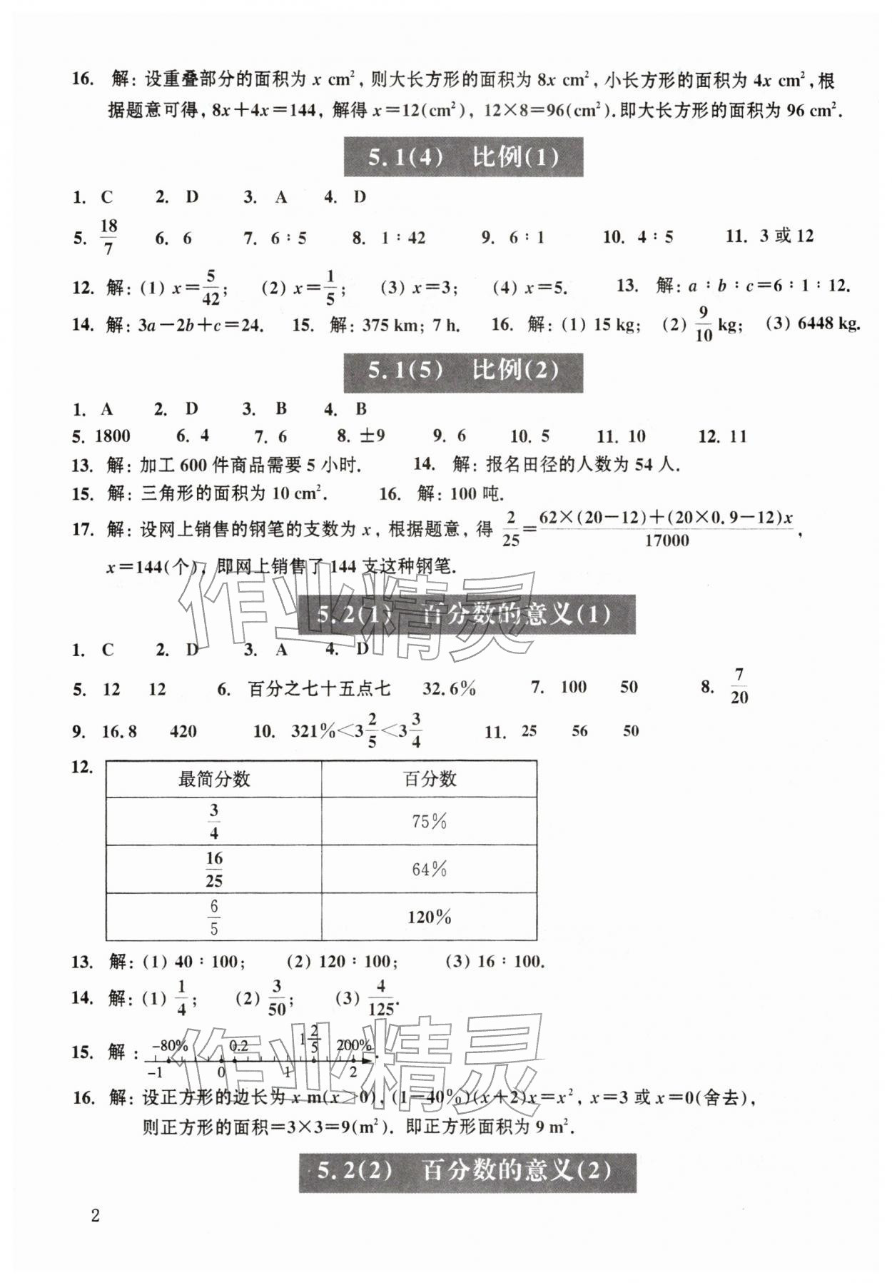 2026年中学生数学课时精练六年级下册沪教版五四制&nbsp;第2页