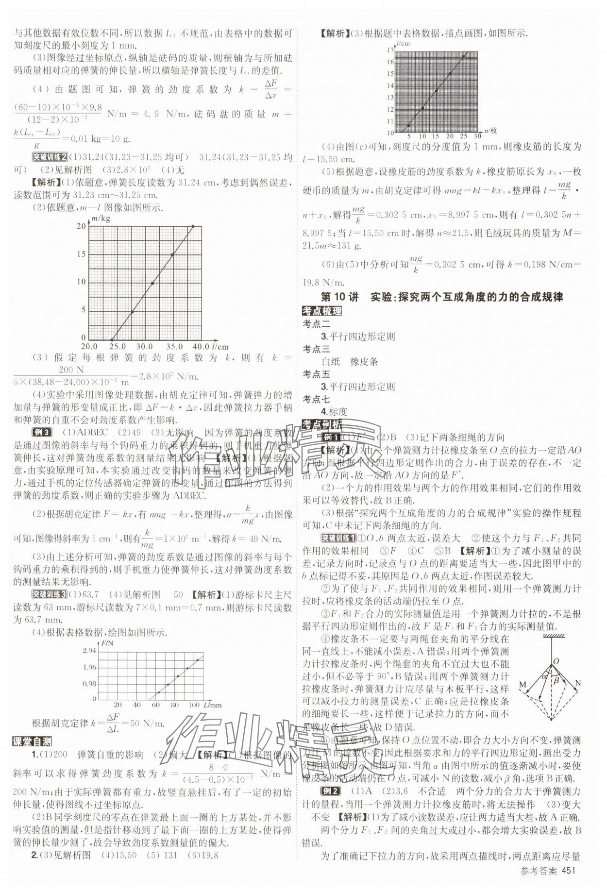 2025年青于藍(lán)高考總復(fù)習(xí)物理 參考答案第9頁