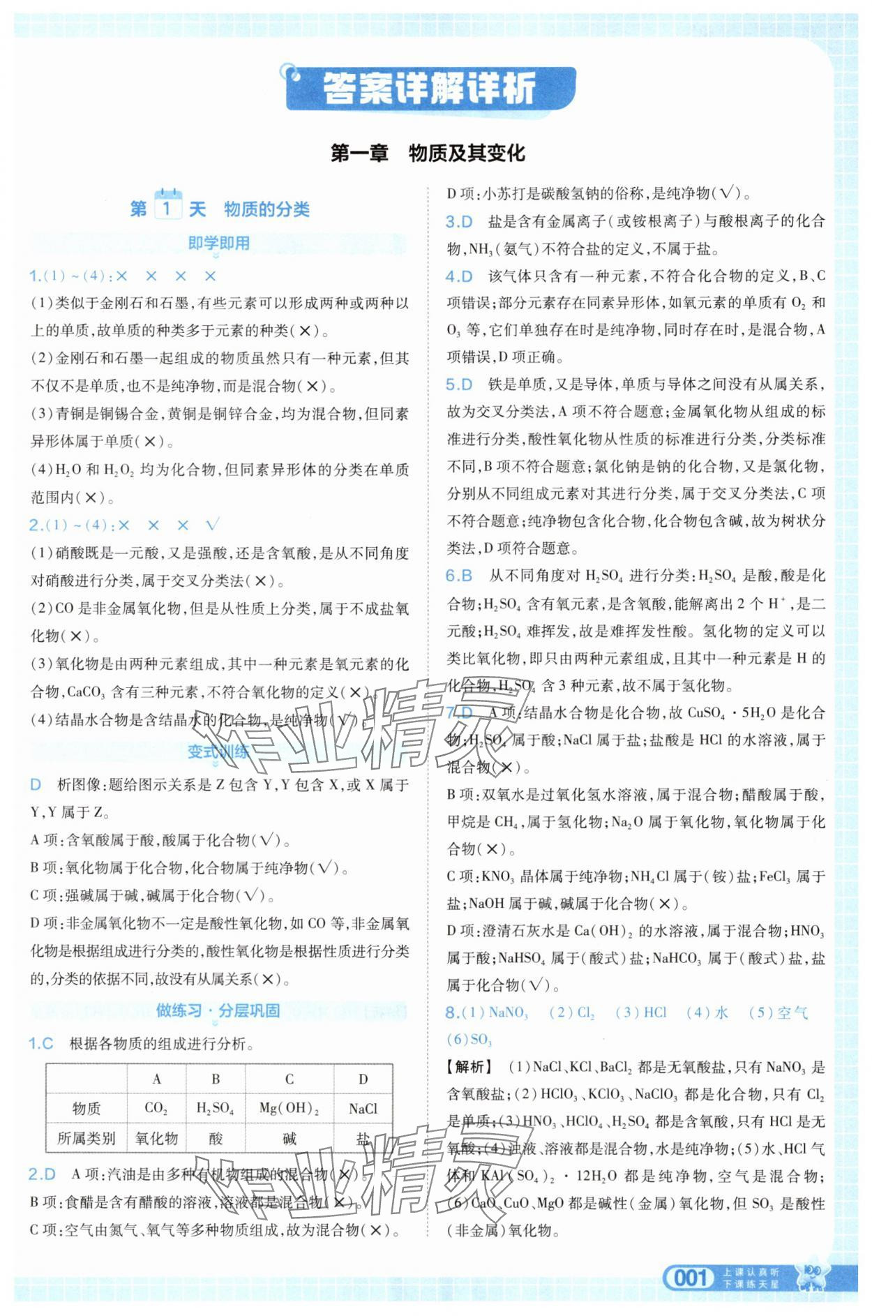 2025年天星教育28天预习新高一化学 第1页