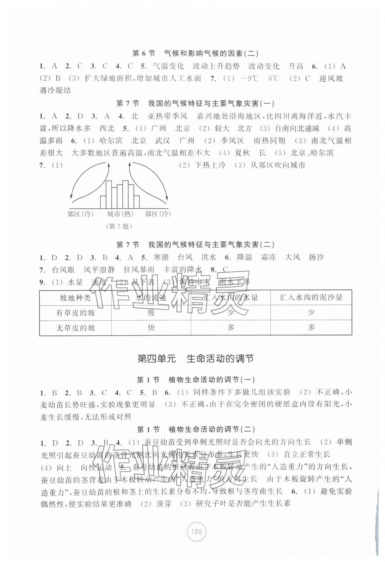 2024年單元學習指導與練習八年級科學上冊浙教版 參考答案第4頁