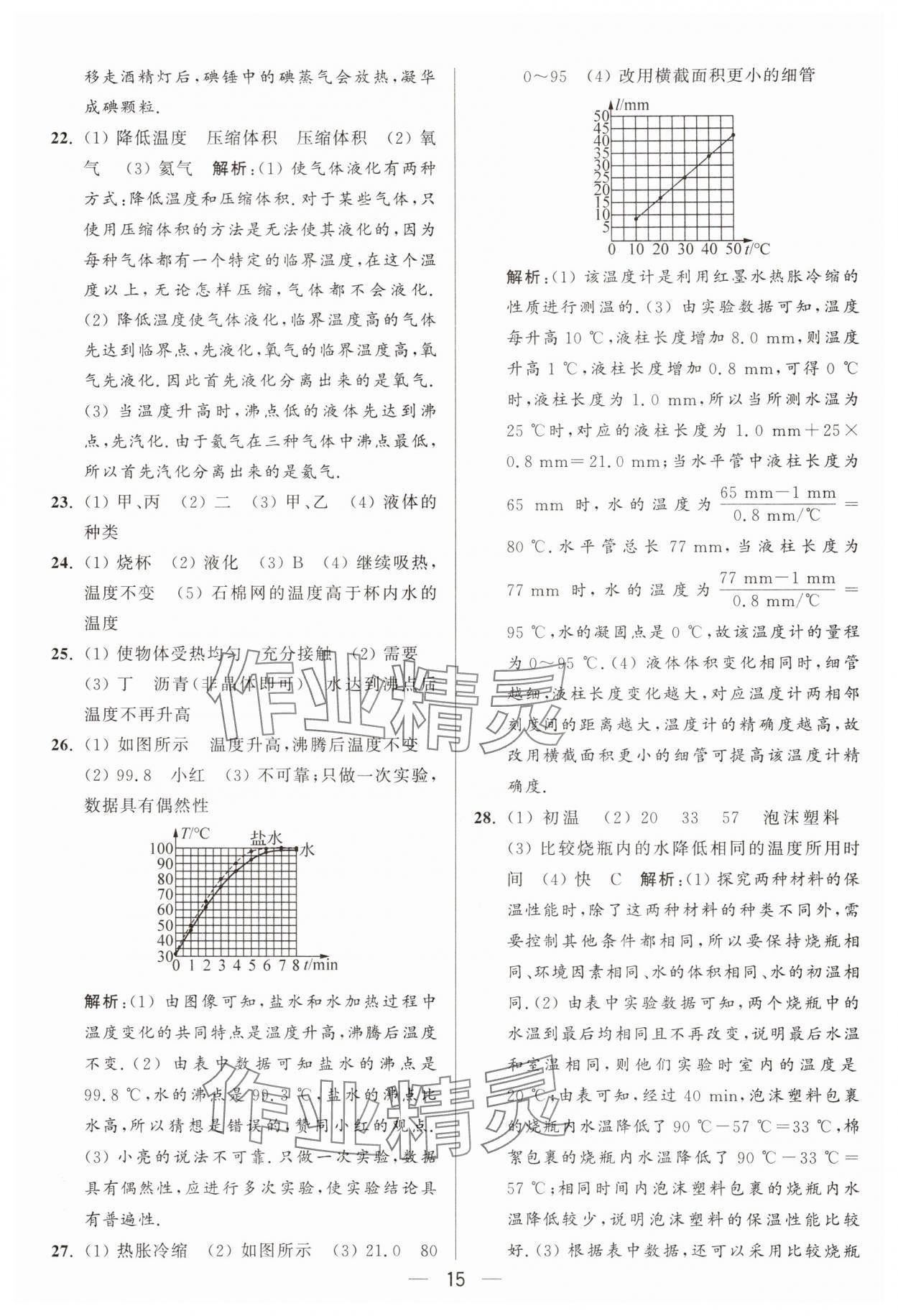 2025年亮點(diǎn)給力大試卷八年級(jí)物理上冊(cè)蘇科版 參考答案第15頁(yè)