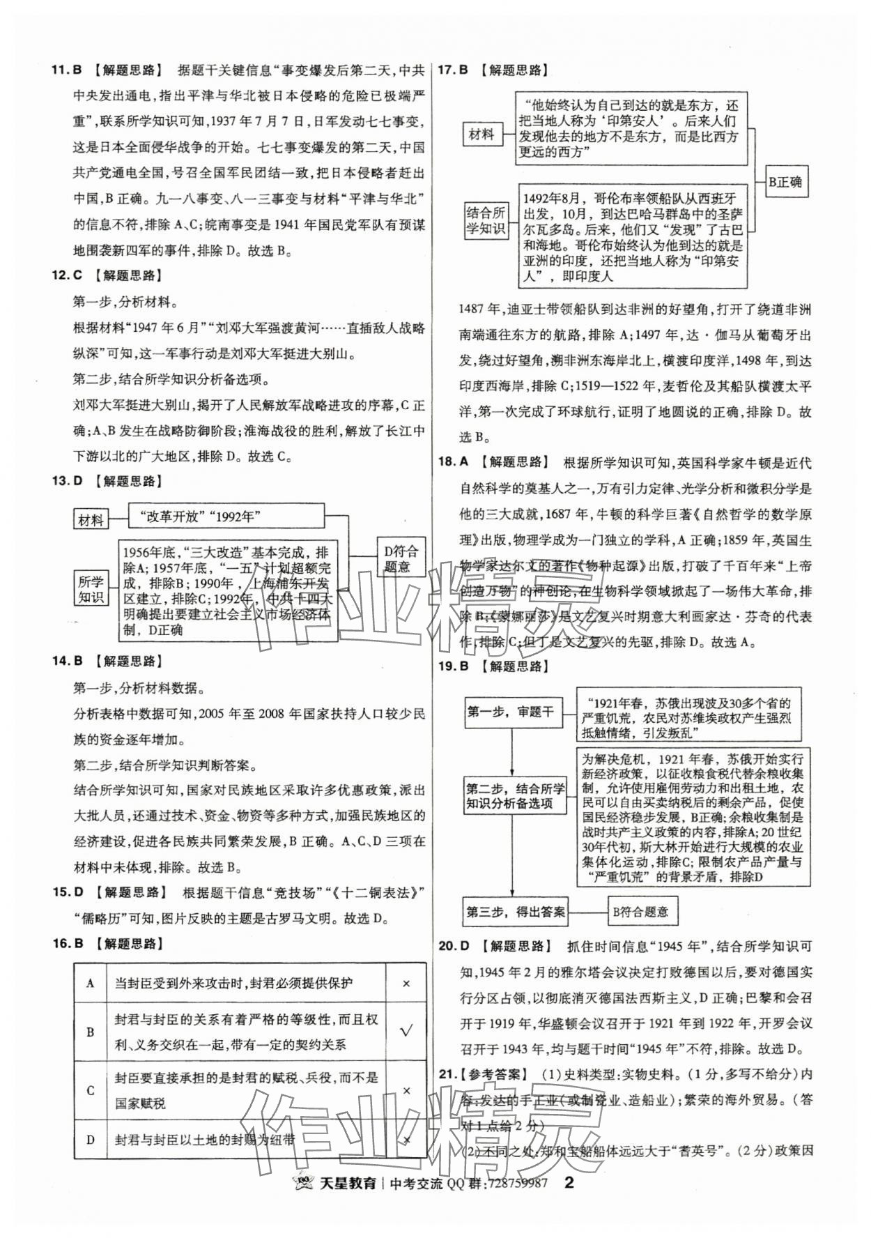 2024年金考卷江西中考45套匯編歷史 第2頁