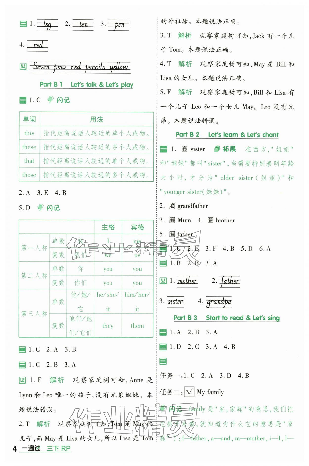 2024年一遍過(guò)三年級(jí)小學(xué)英語(yǔ)下冊(cè)人教版 第4頁(yè)