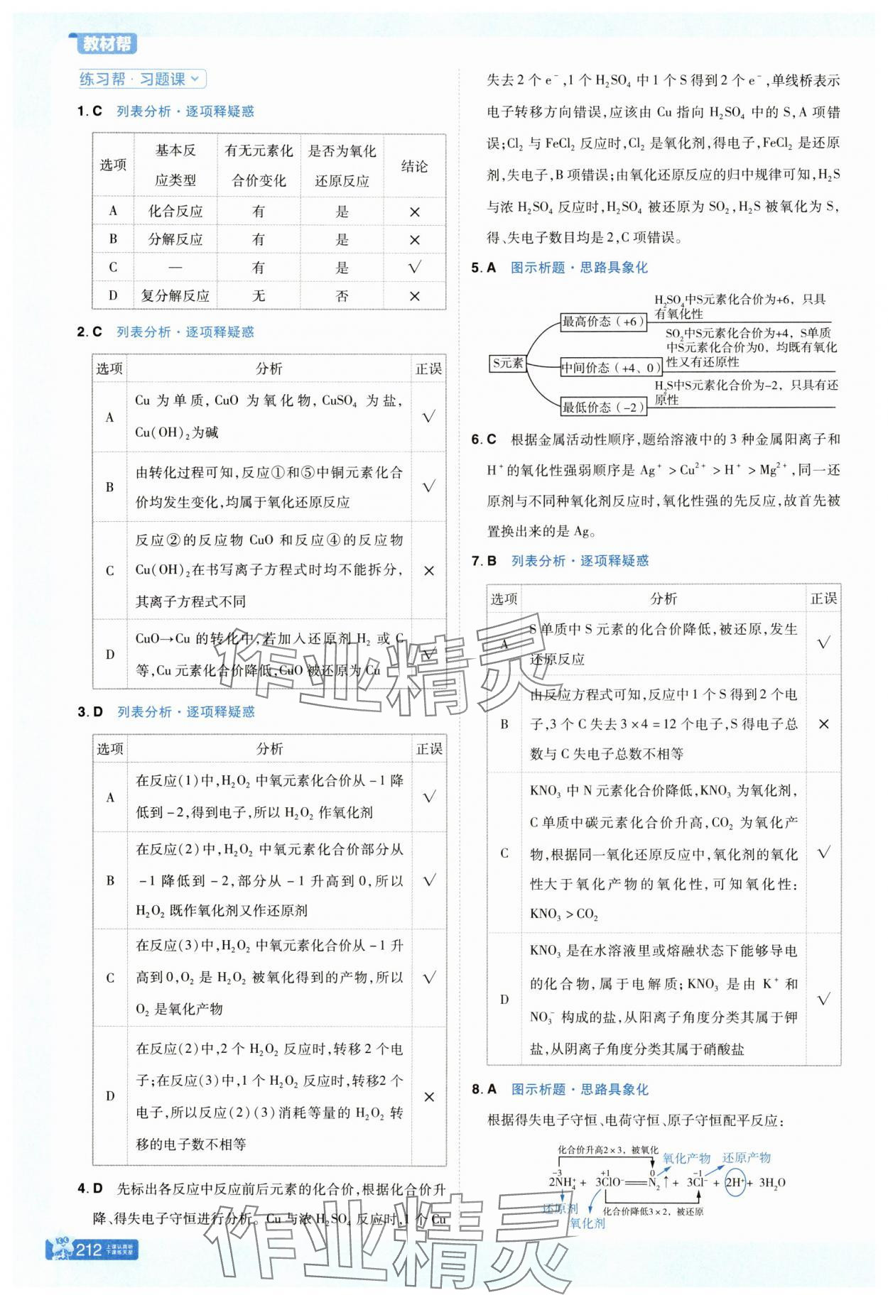 2025年教材幫高中化學必修第一冊人教版 參考答案第8頁