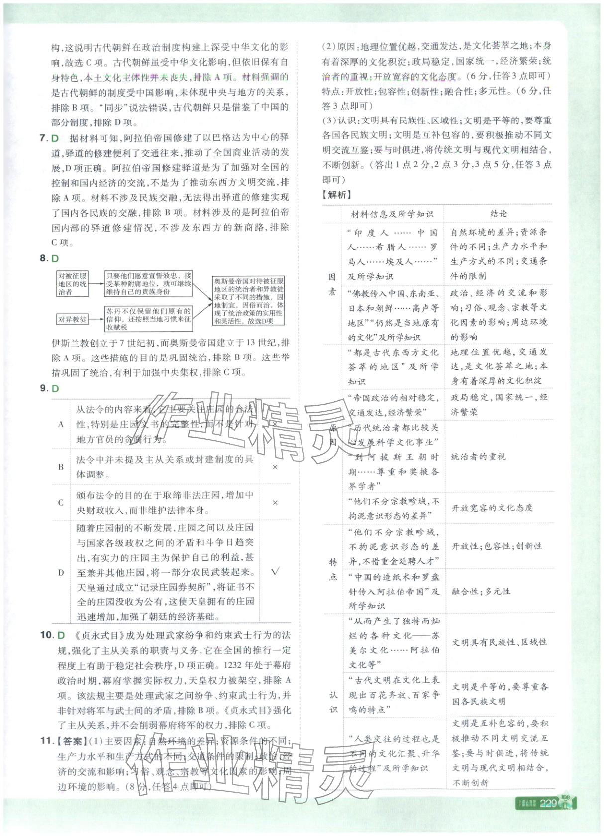 2025年教材幫高中歷史必修下冊(cè)人教版 第5頁(yè)