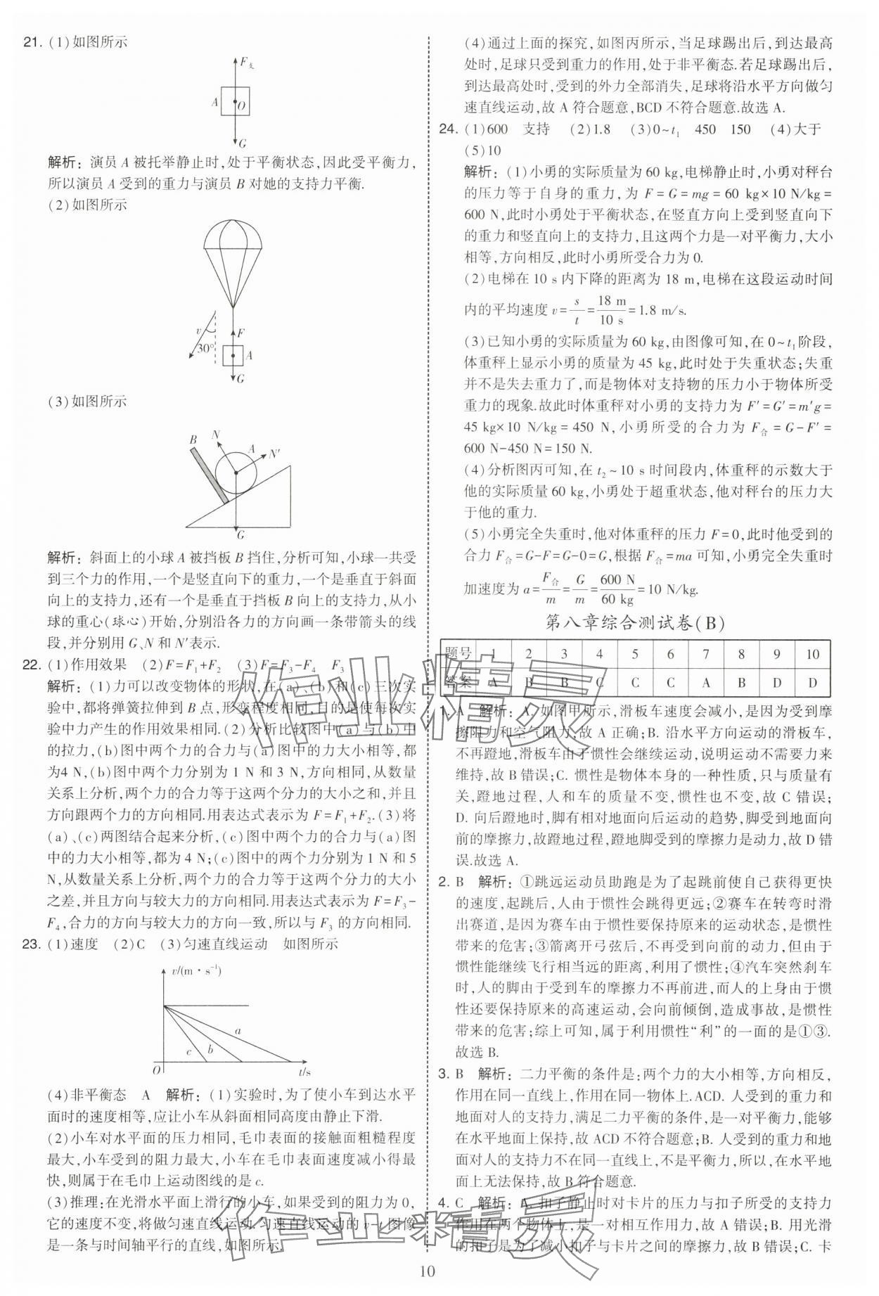 2025年學(xué)霸提優(yōu)大試卷八年級(jí)物理下冊(cè)蘇科版 第10頁