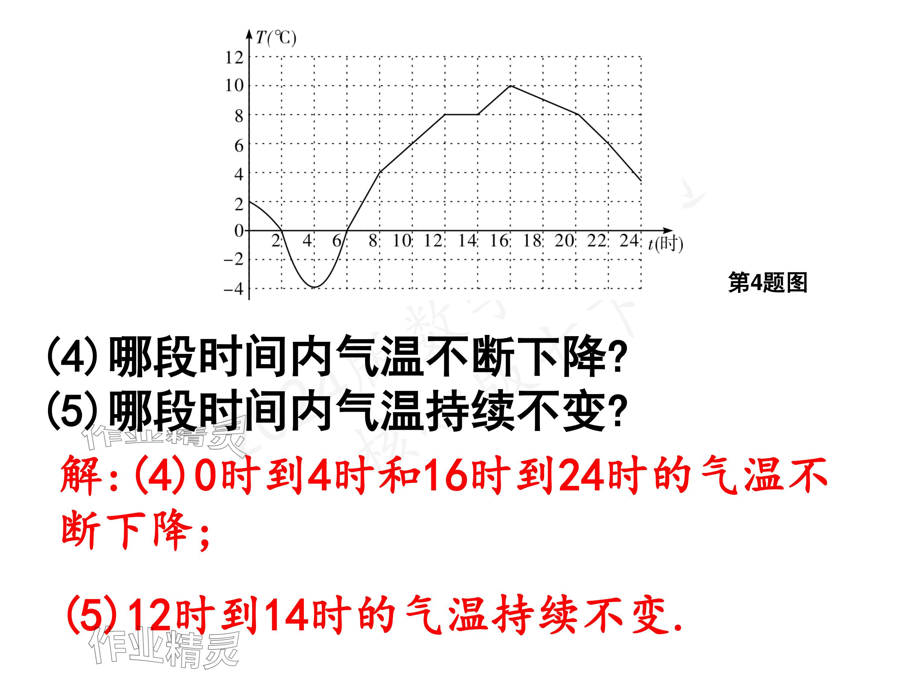 2024年一本通武漢出版社七年級數(shù)學下冊北師大版 參考答案第39頁