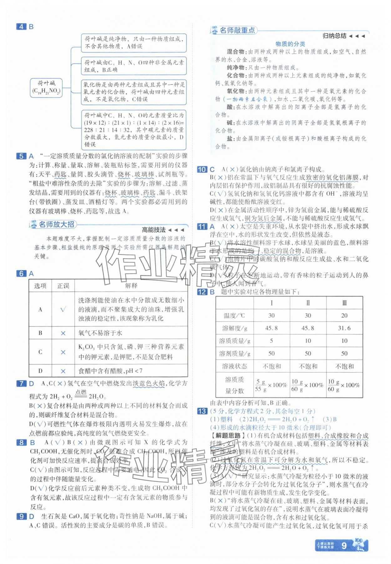 2025年金考卷45套匯編化學(xué)人教版安徽專版 參考答案第8頁