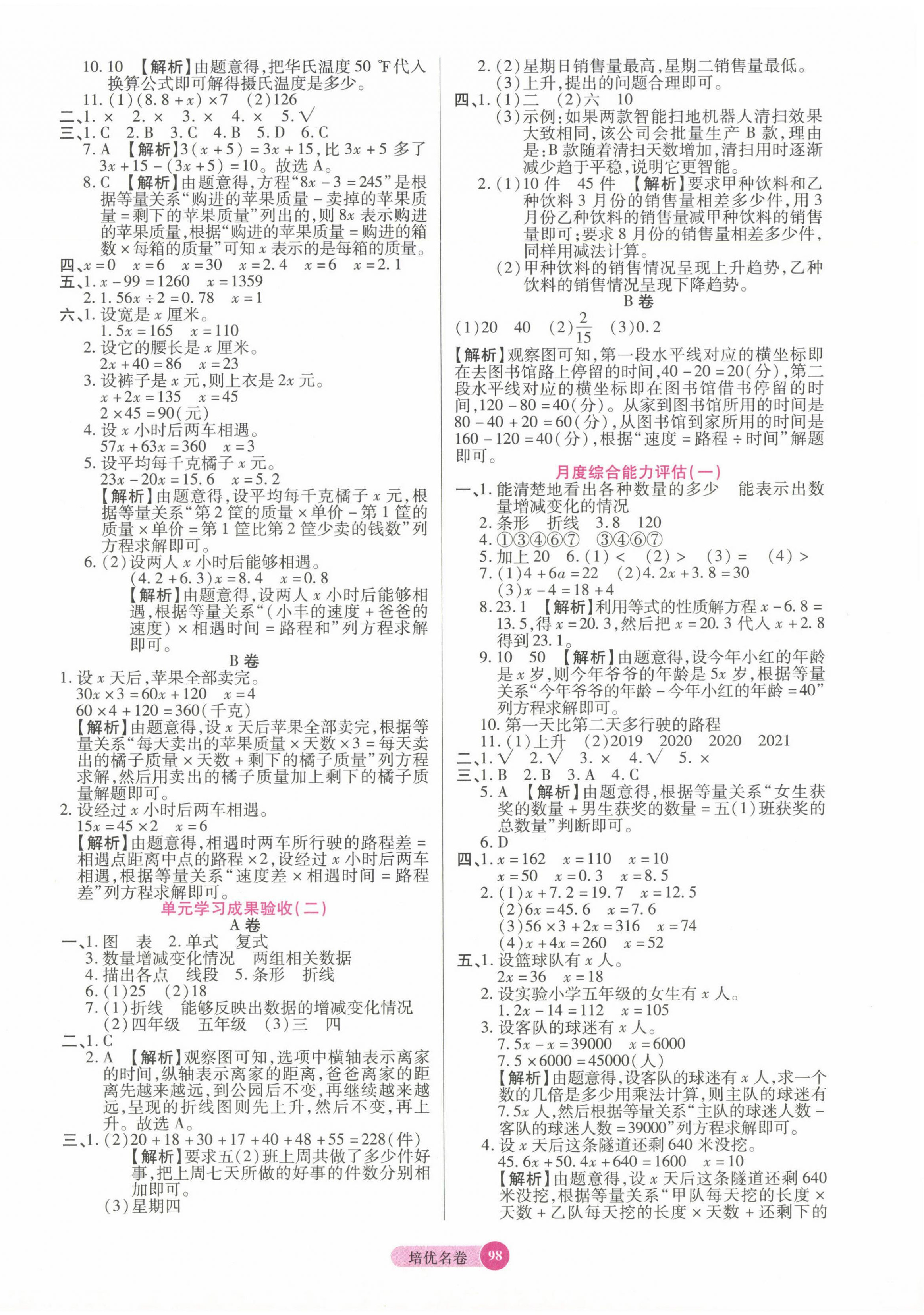 2025年培優名卷五年級數學下冊蘇教版 參考答案第2頁