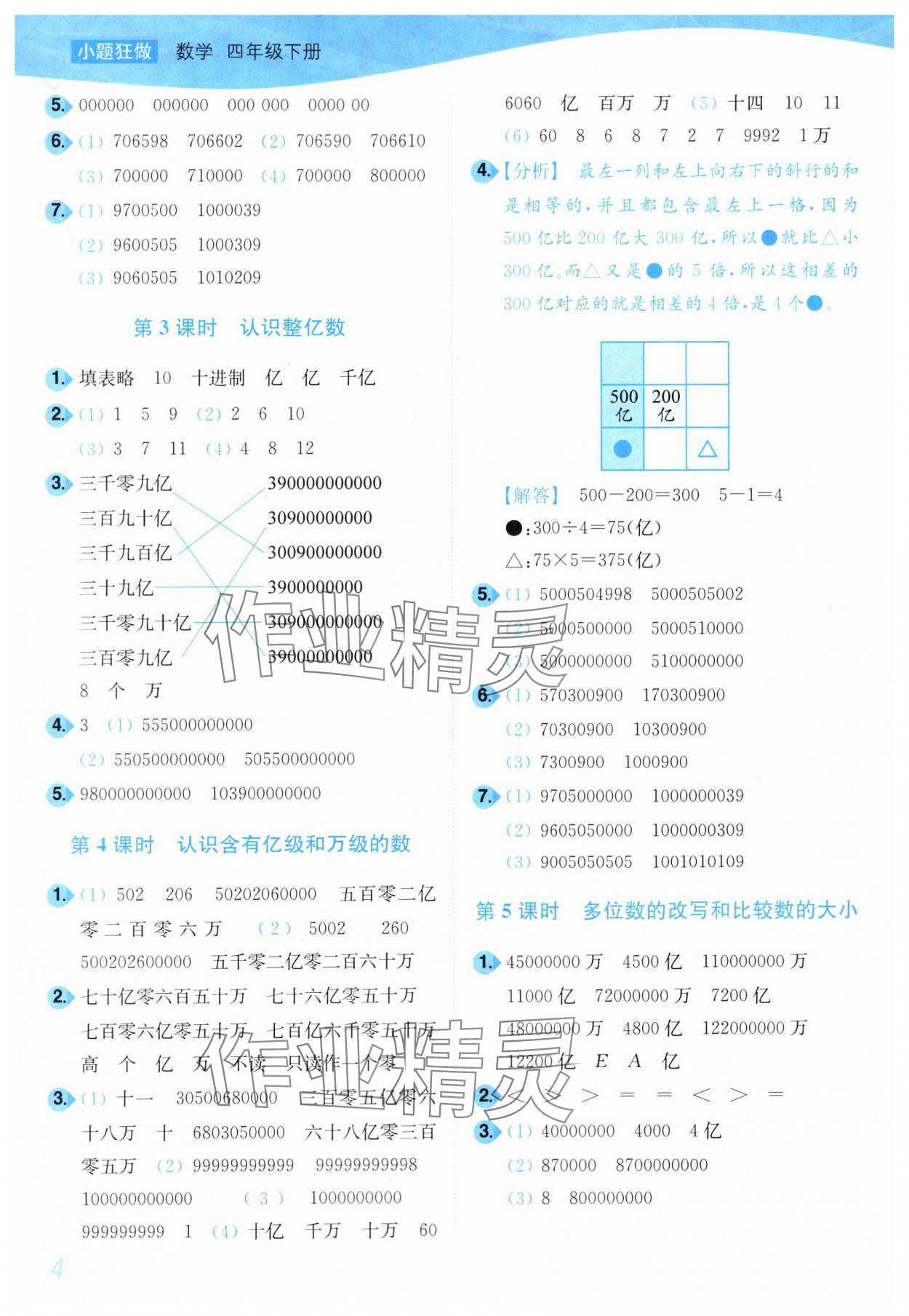 2024年小题狂做培优作业本四年级数学下册苏教版 第4页