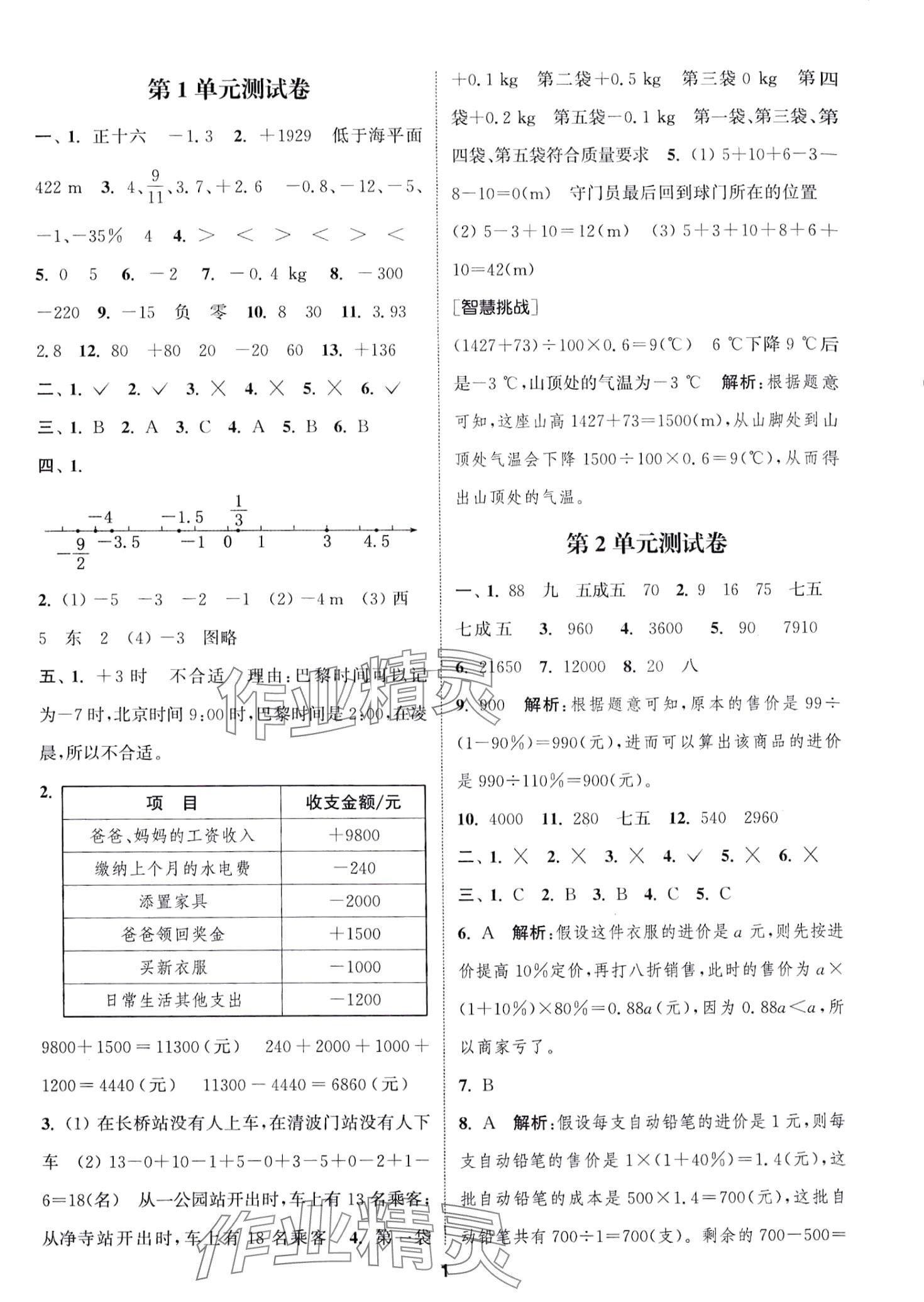 2024年通城學典卷典六年級數(shù)學下冊人教版 第1頁