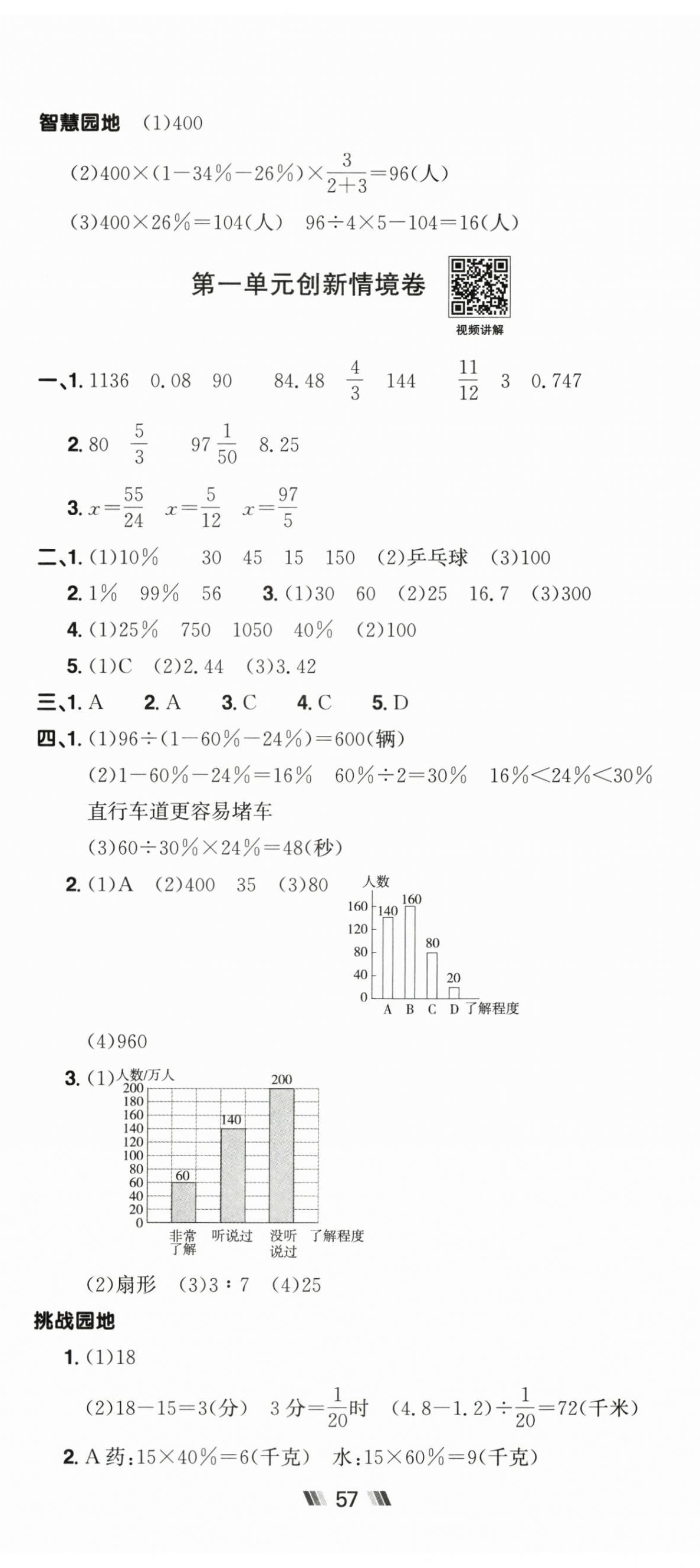2026年阳光同学提优新卷六年级数学下册苏教版&nbsp;第2页