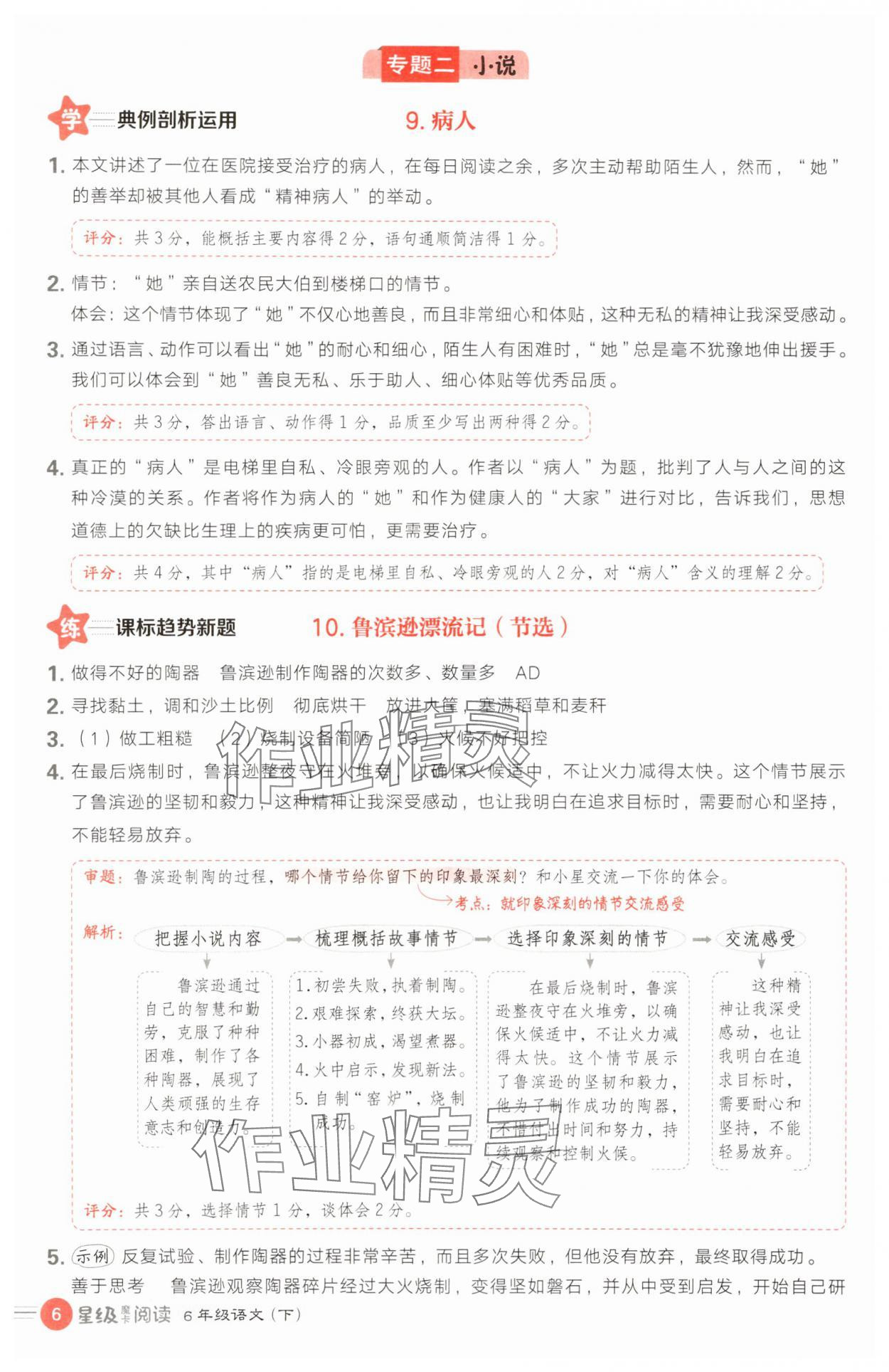 2025年魔卡閱讀目標(biāo)訓(xùn)練法六年級語文下冊人教版 第6頁