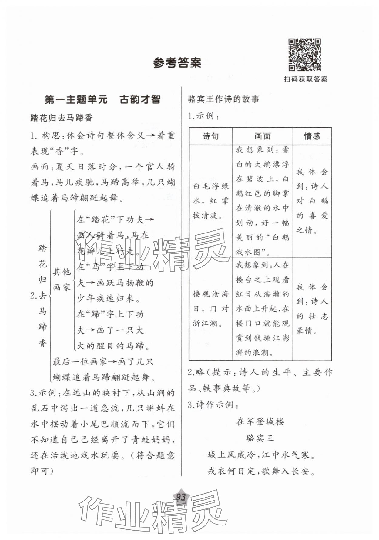 2025年暑假樂園遼寧師范大學(xué)出版社四年級語文閱讀 第1頁