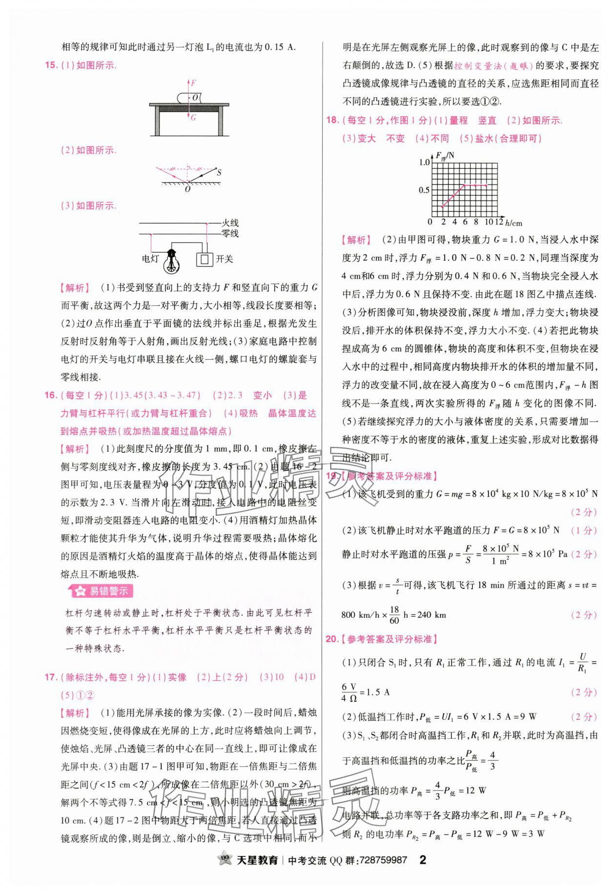 2024年金考卷45套匯編物理廣東專版 第2頁