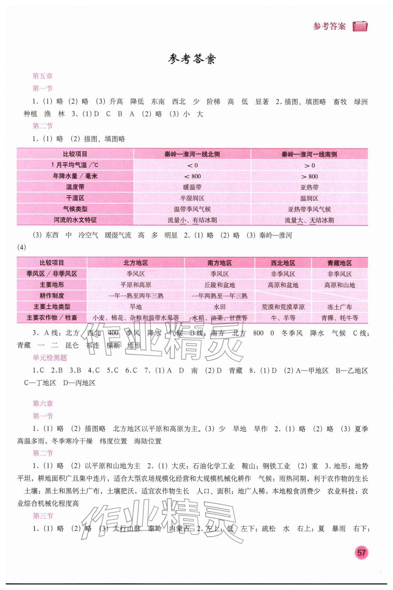 2026年填充图册中国地图出版社八年级地理下册商务星球版山东专版&nbsp;第1页