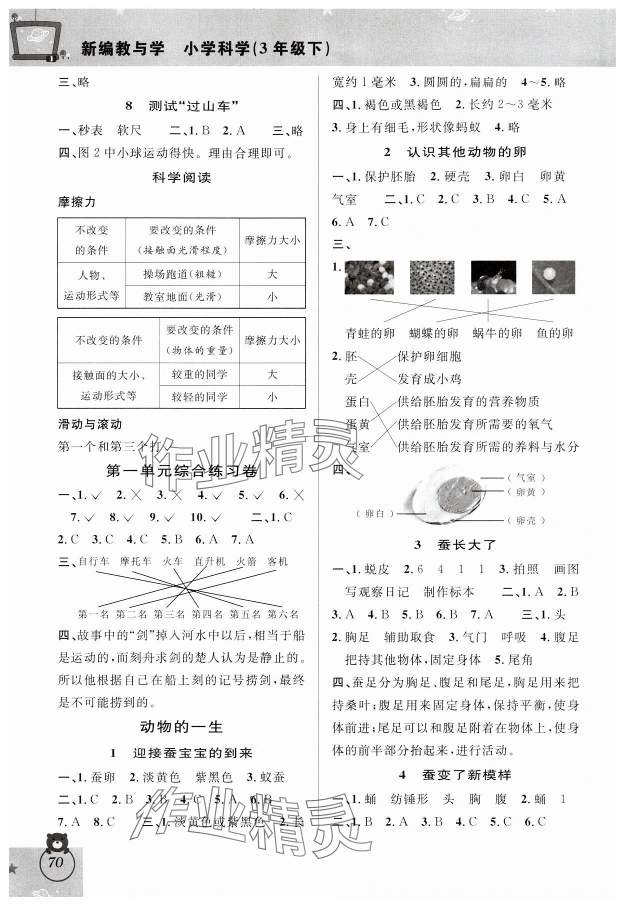 2024年新編教與學三年級科學下冊教科版 第2頁
