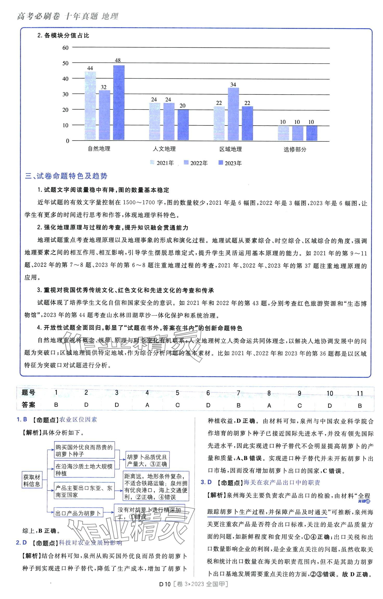 2024年高考必刷卷十年真題高中地理通用版 第12頁