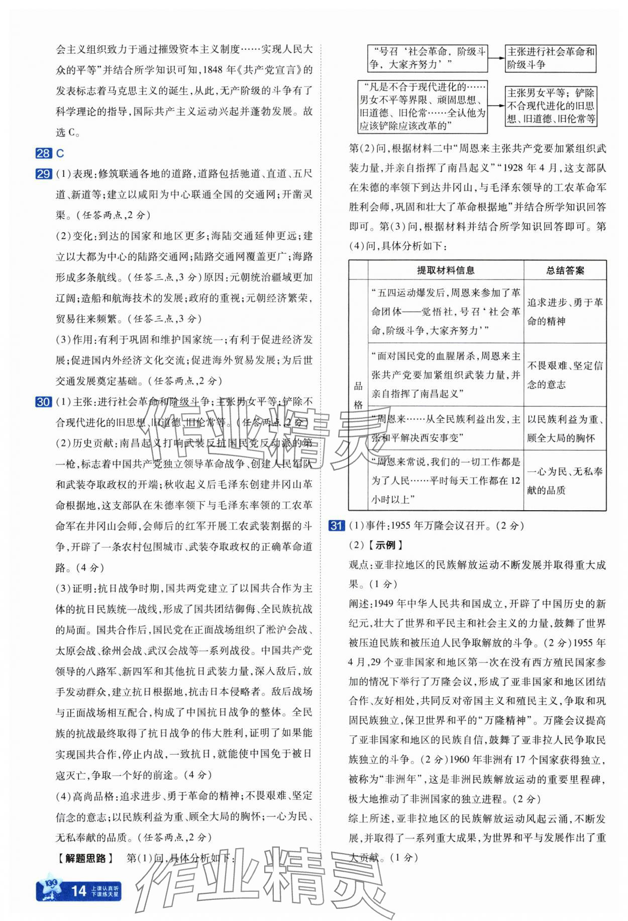 2025年金考卷45套匯編歷史人教版武漢專(zhuān)版 參考答案第14頁(yè)