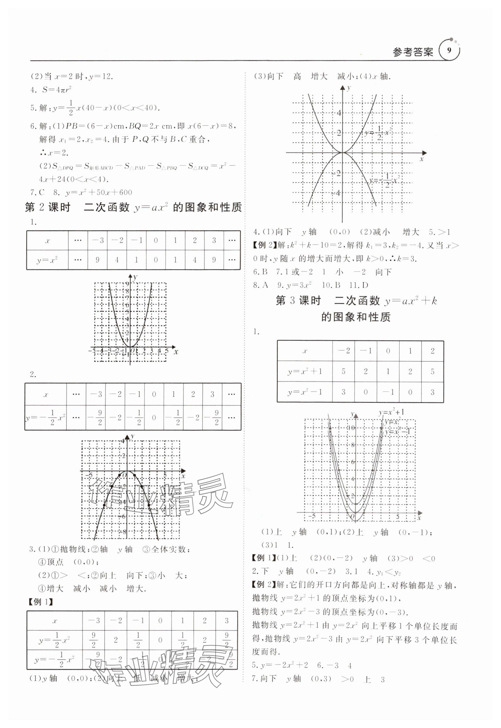 2024年課程導(dǎo)學(xué)九年級(jí)數(shù)學(xué)全一冊(cè)人教版 參考答案第9頁(yè)