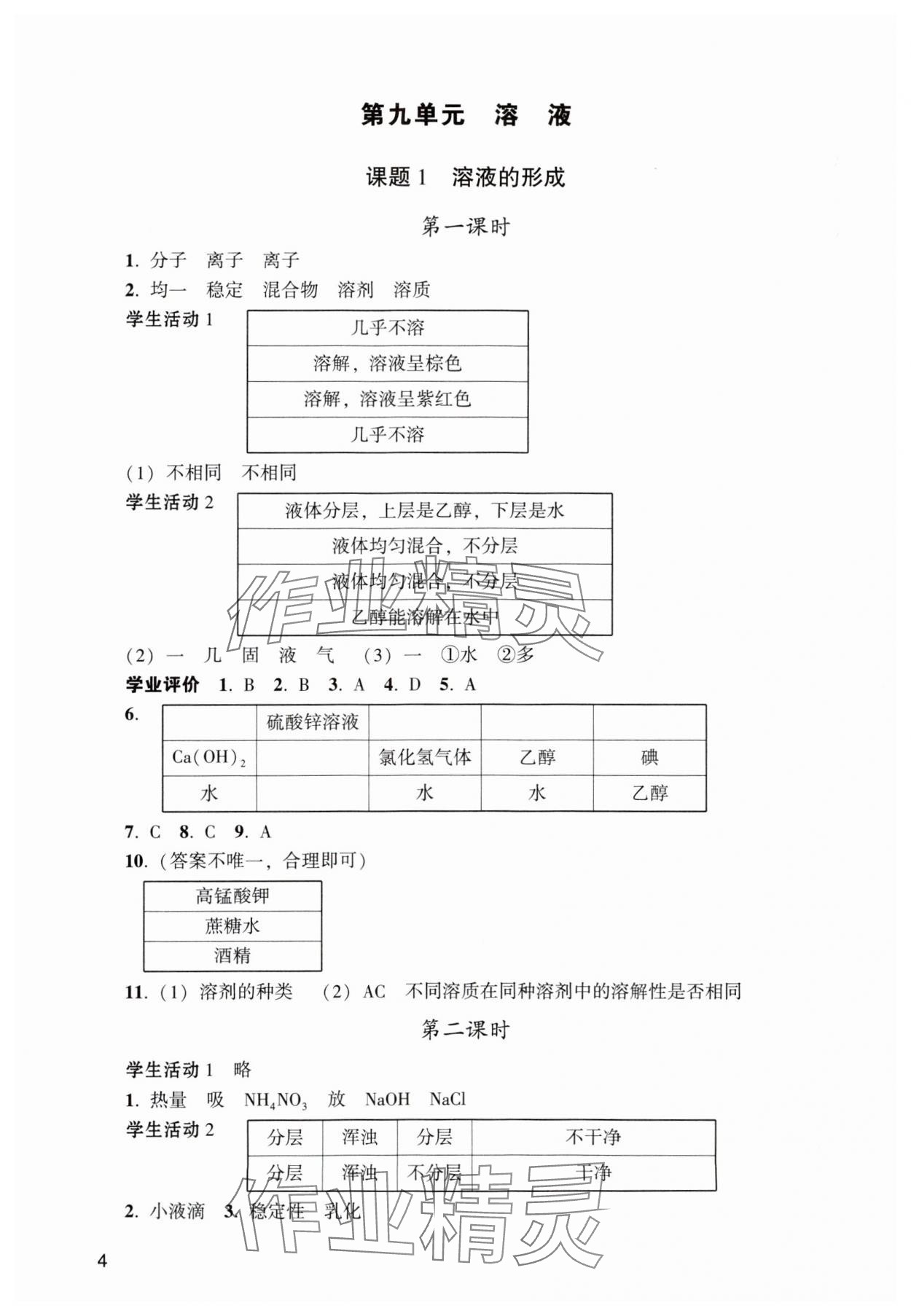 2024年陽光學(xué)業(yè)評(píng)價(jià)九年級(jí)化學(xué)下冊(cè)人教版 參考答案第4頁