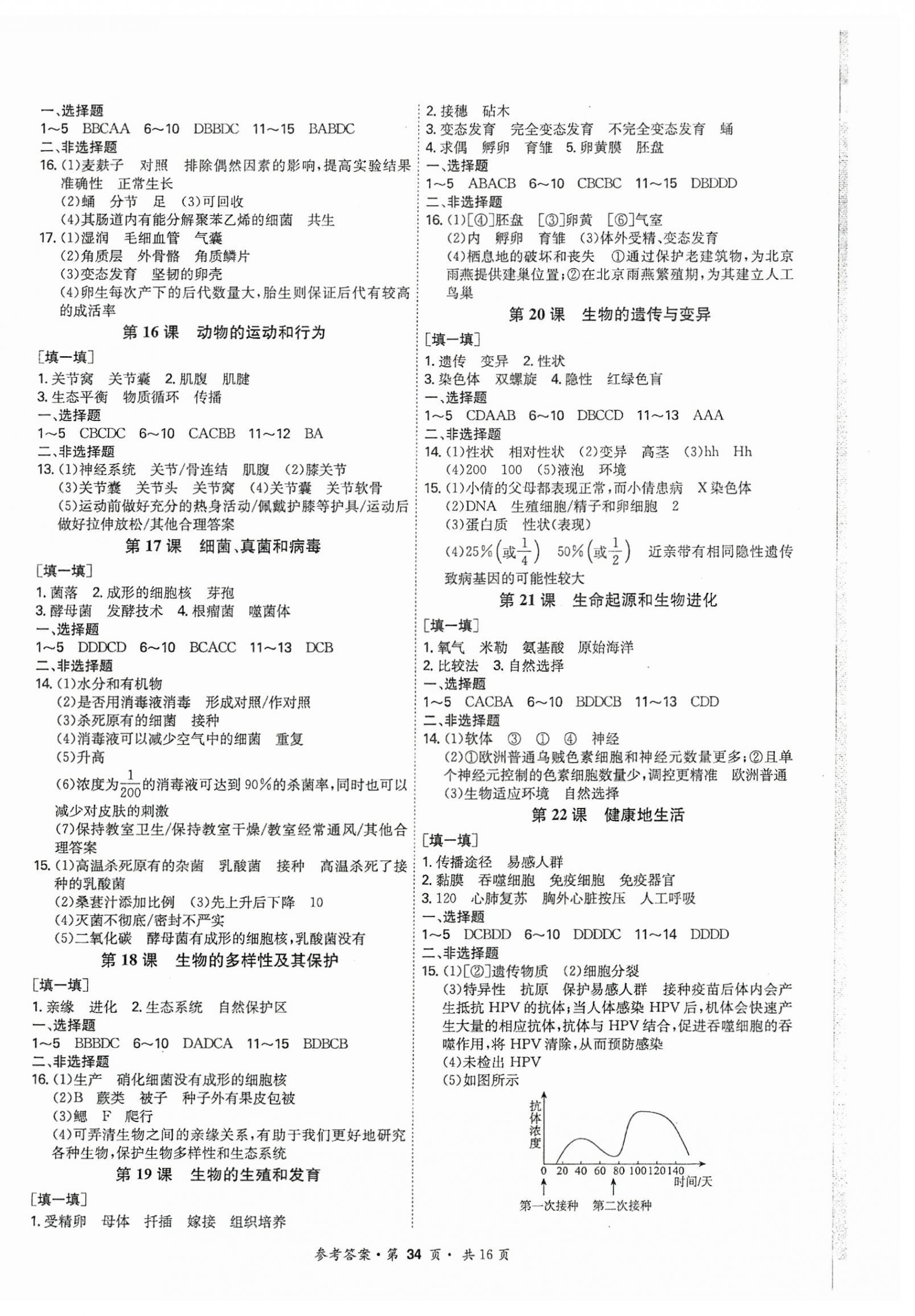 2025年翰庭學(xué)霸生物廣東專版 第10頁