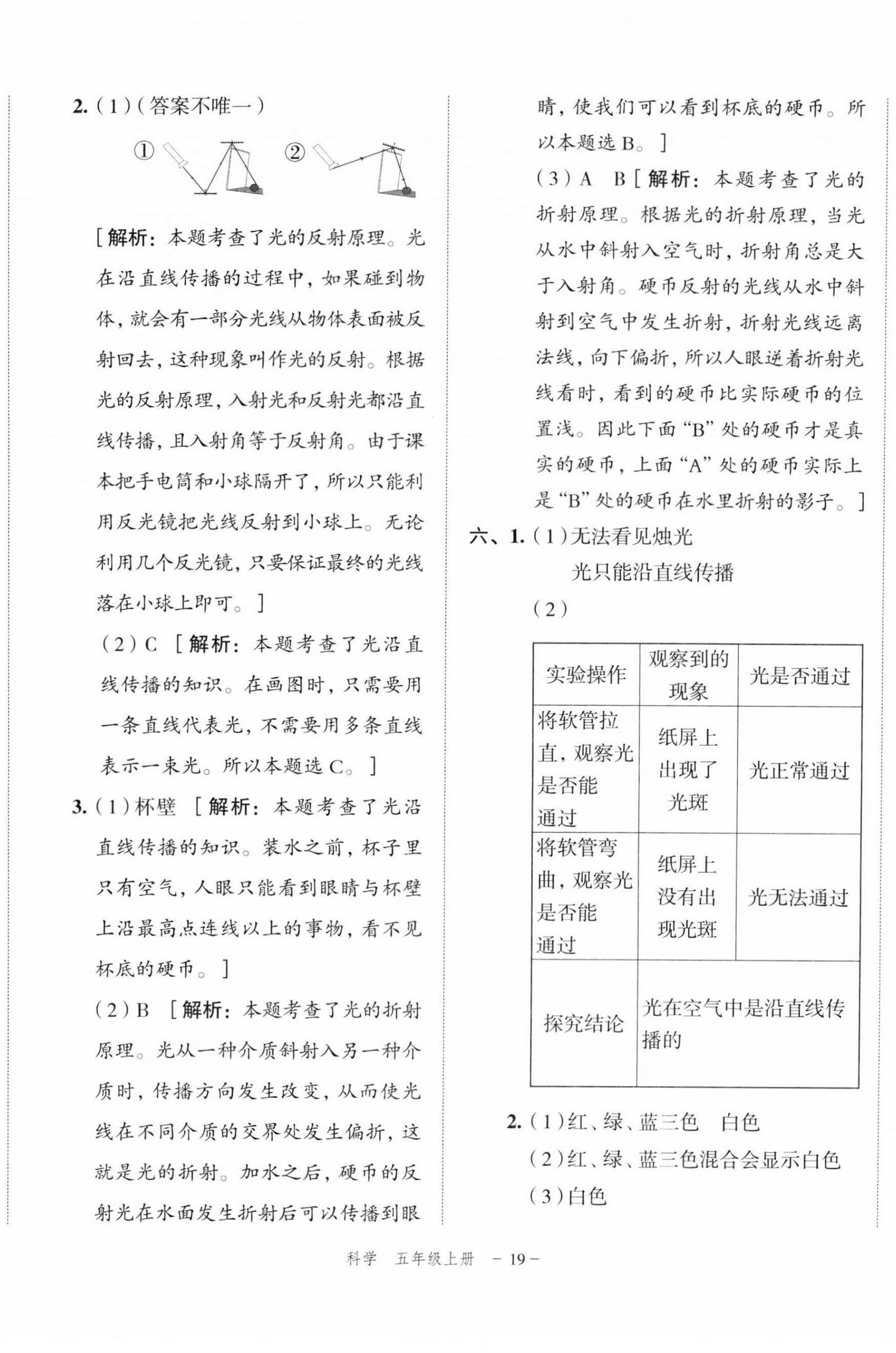 2023年名师面对面期末大通关五年级科学上册教科版 第2页