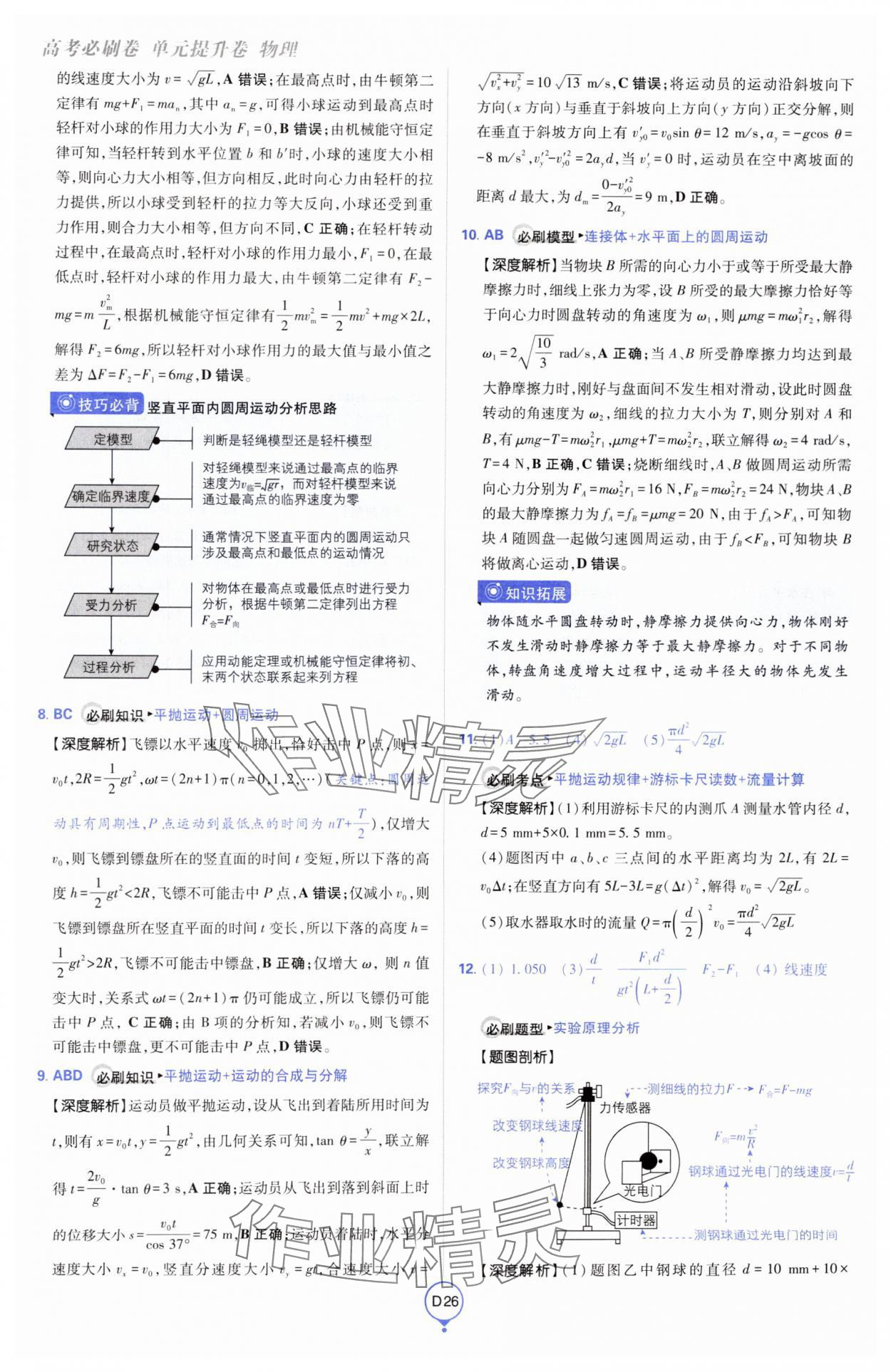 2025年高考必刷卷單元提升卷高中物理人教版 第26頁
