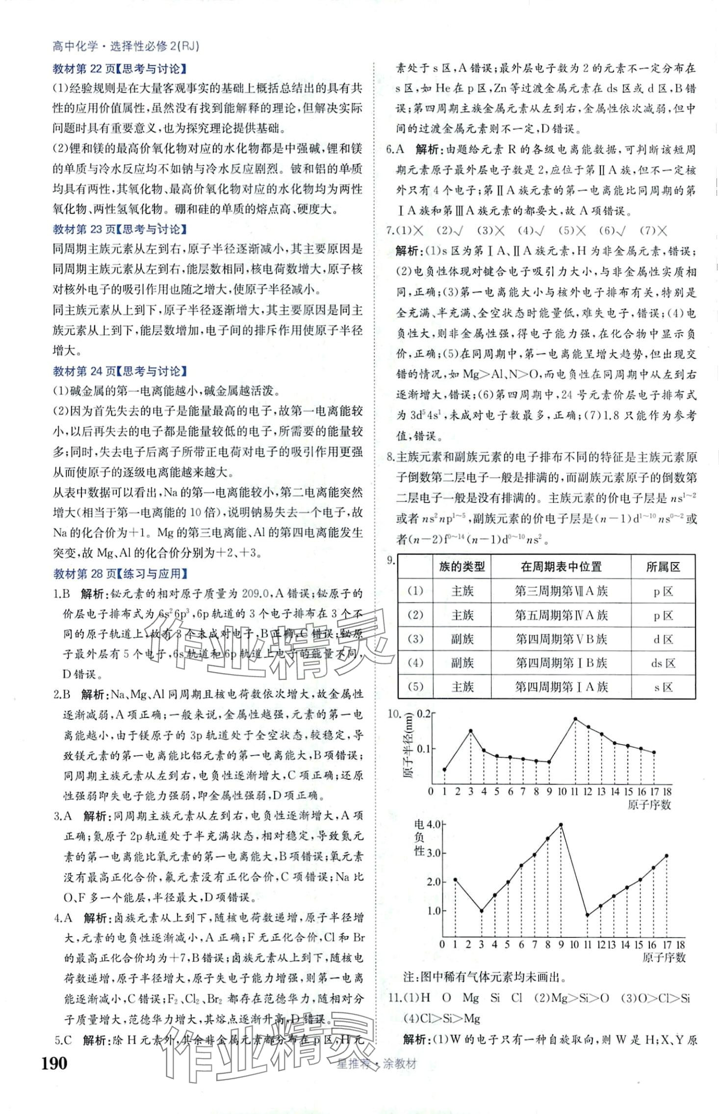 2024年教材课本高中化学选择性必修2人教版 第2页