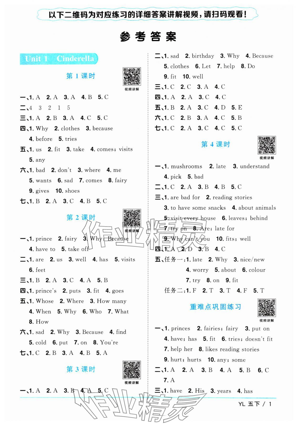 2025年陽(yáng)光同學(xué)課時(shí)優(yōu)化作業(yè)五年級(jí)英語(yǔ)下冊(cè)譯林版江蘇專版 第1頁(yè)