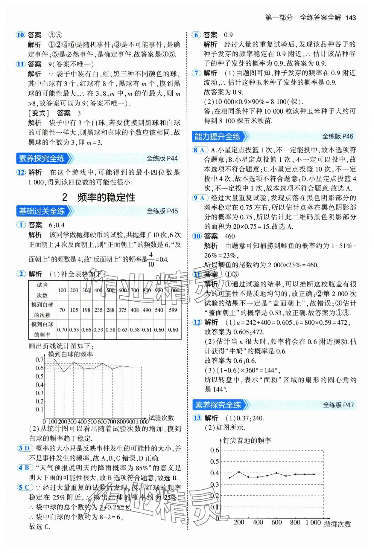 2025年5年中考3年模擬七年級數(shù)學(xué)下冊魯教版山東專版 參考答案第25頁