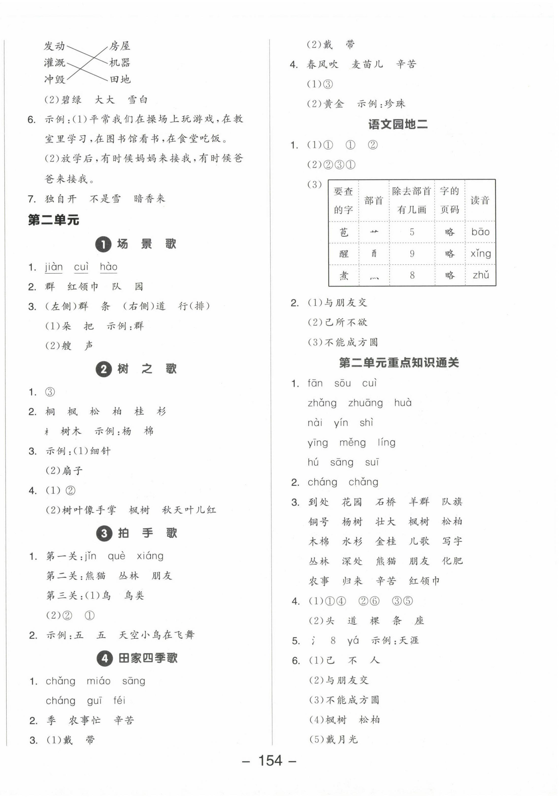 2024年全品学练考二年级语文上册人教版福建专版 第2页