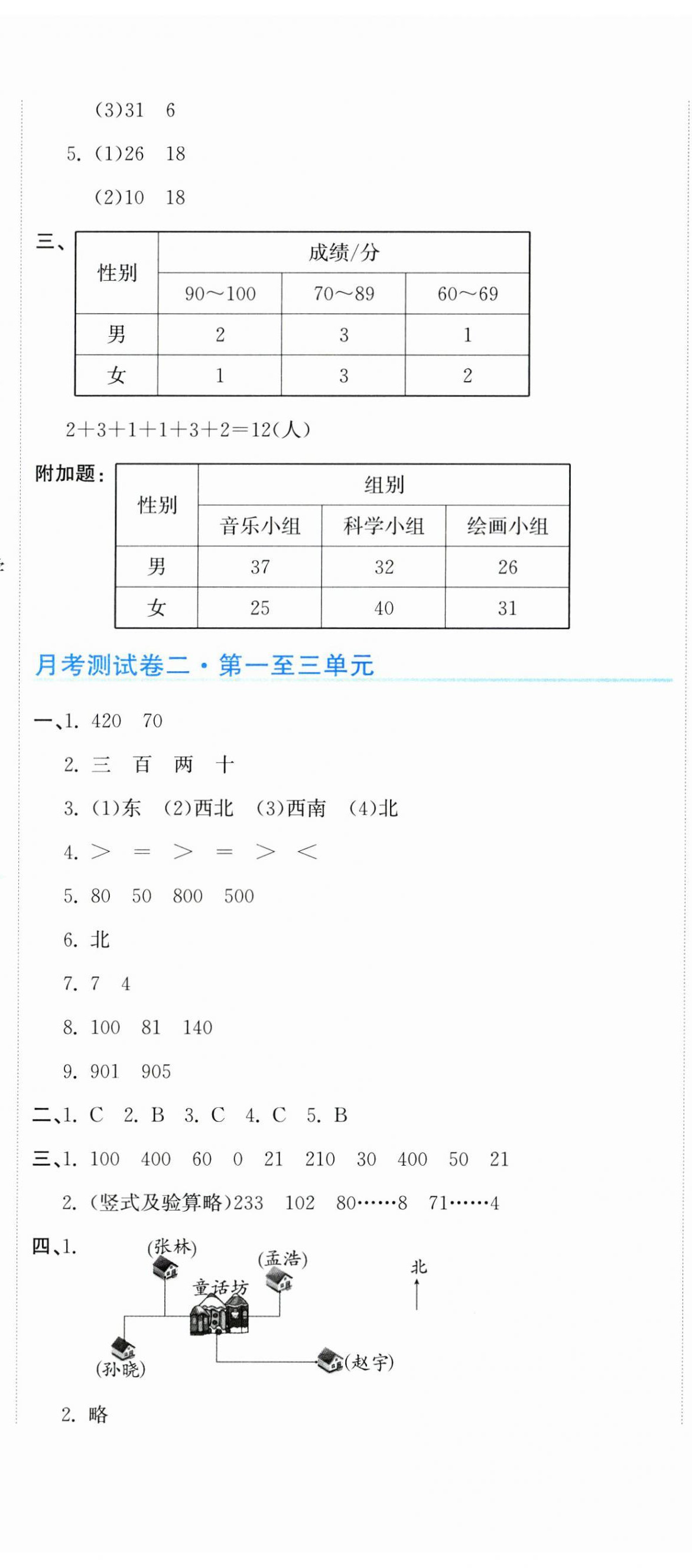 2025年新目标检测同步单元测试卷三年级数学下册人教版 第8页