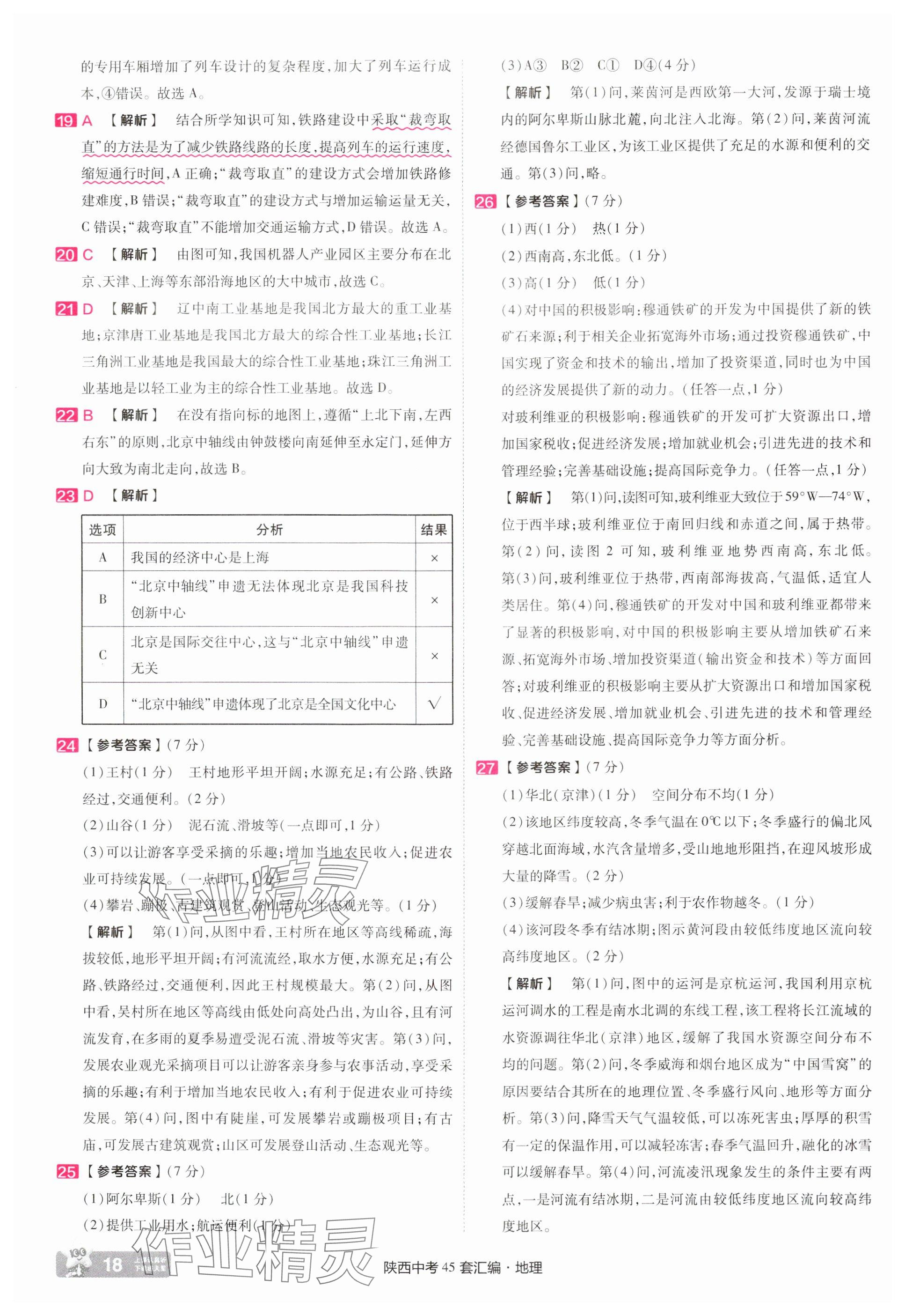 2025年金考卷45套匯編地理中考人教版陜西專版 參考答案第18頁(yè)