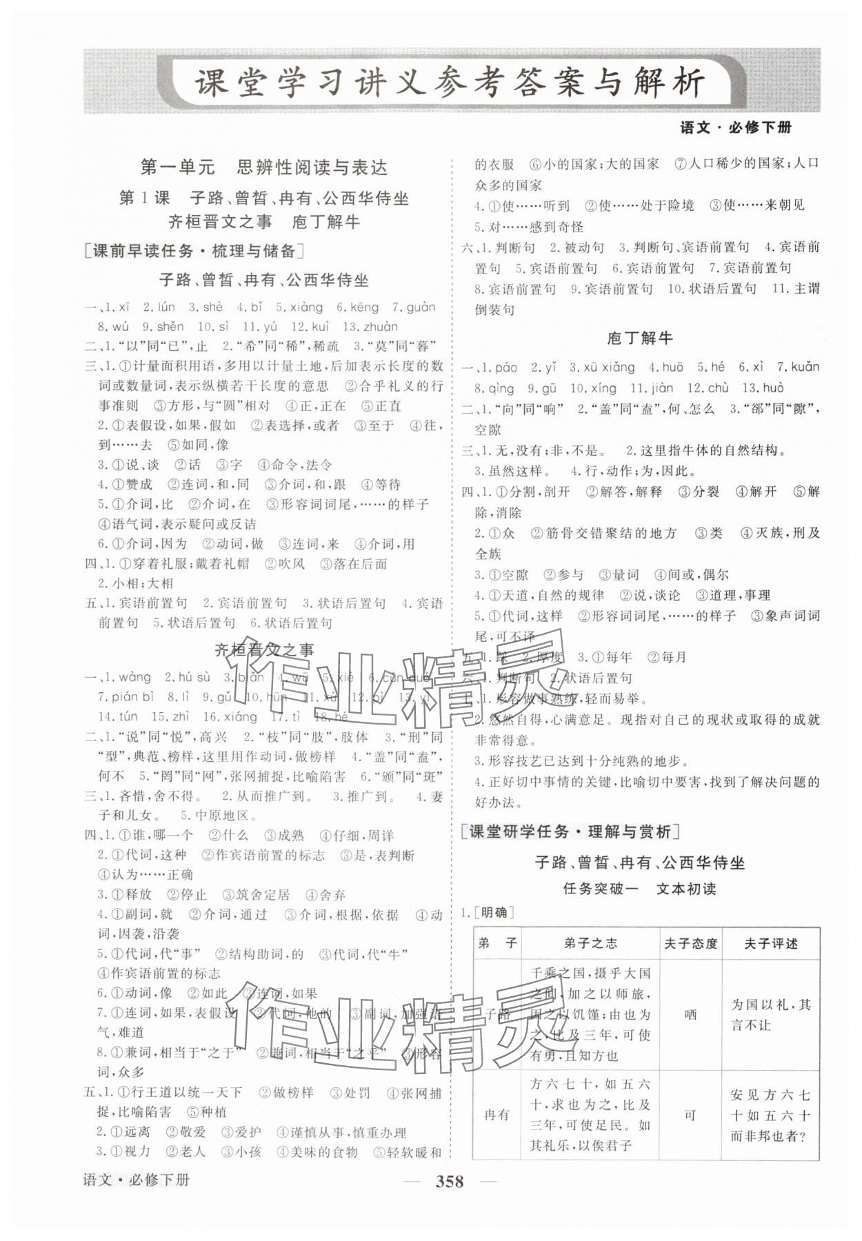 2024年高中同步創(chuàng)新課堂優(yōu)化方案高中語(yǔ)文必修下冊(cè)人教版 參考答案第1頁(yè)