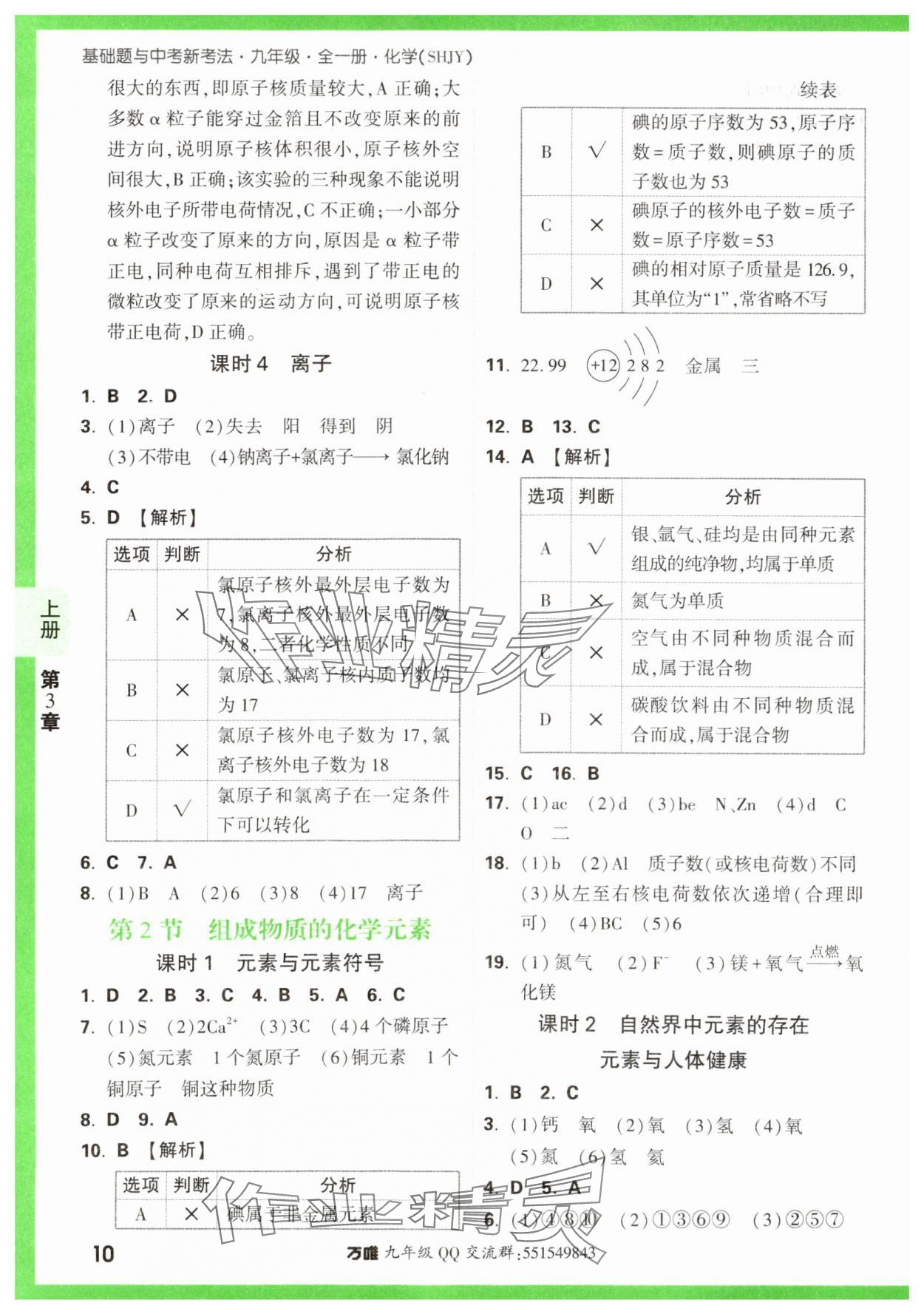 2023年基礎(chǔ)題與中考新考法九年級化學(xué)全一冊滬教版 參考答案第10頁