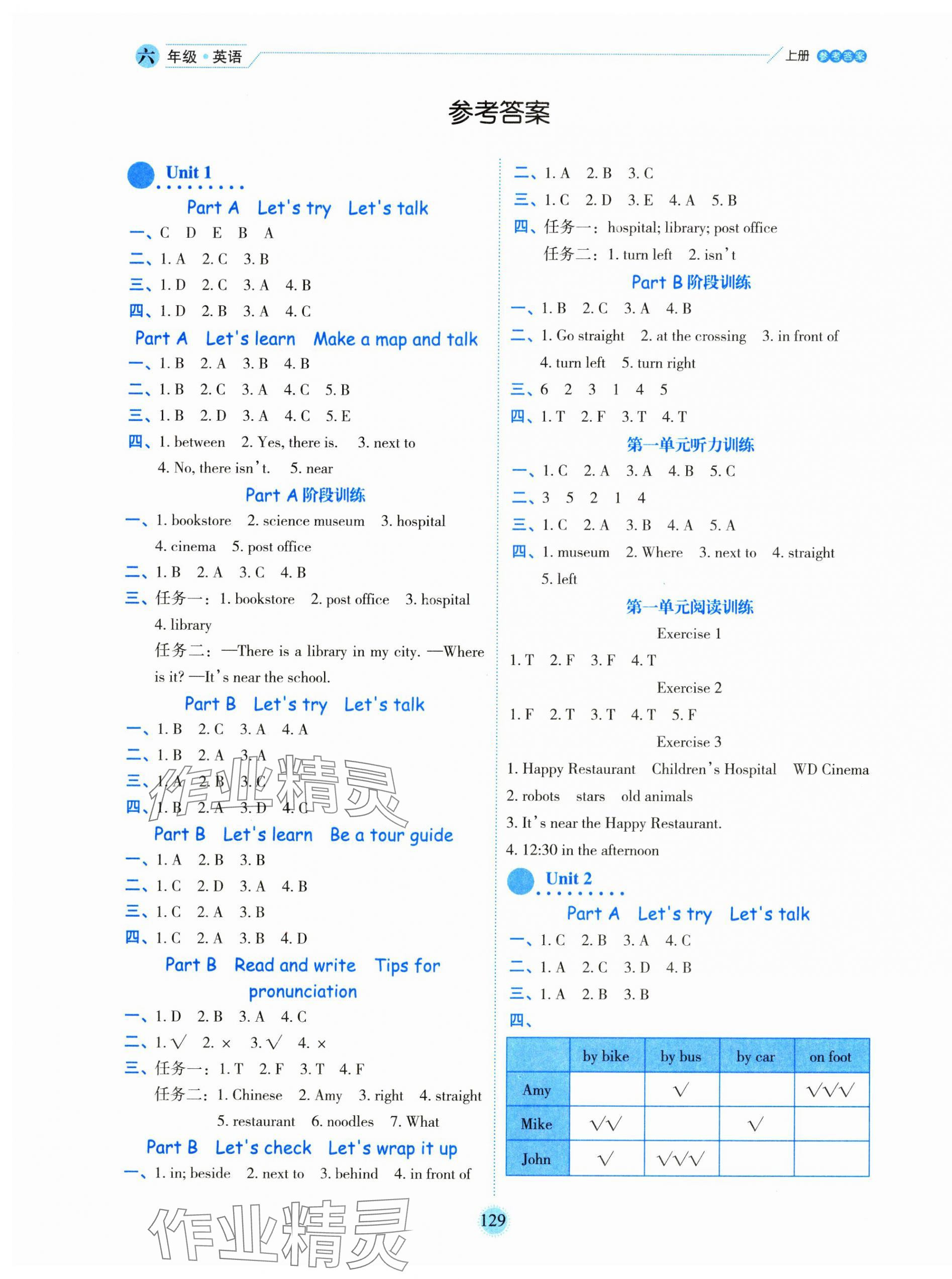 2024年百分學(xué)生作業(yè)本題練王六年級(jí)英語上冊人教版 參考答案第1頁