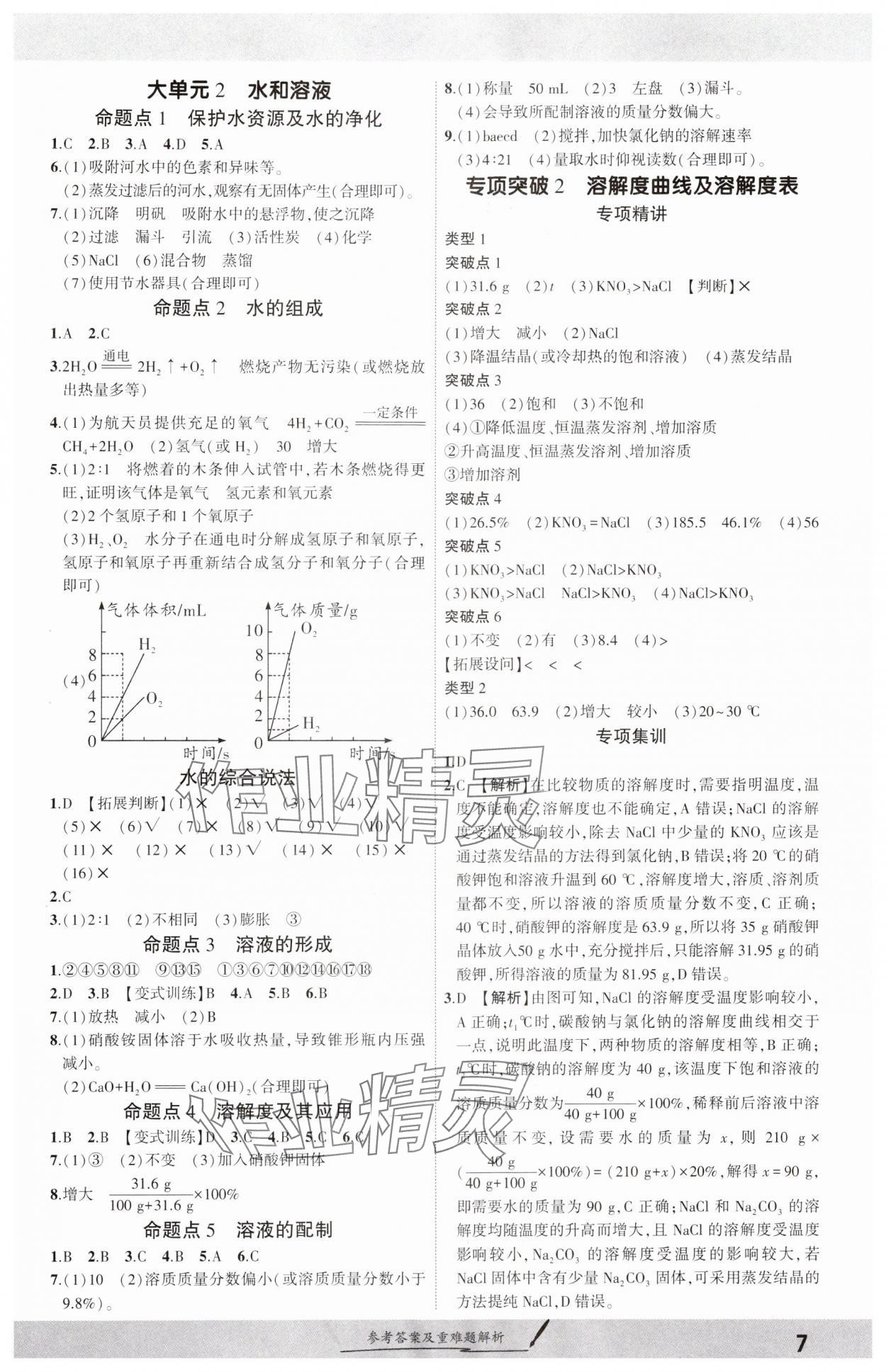 2025年一战成名考前新方案化学河南专版 参考答案第6页