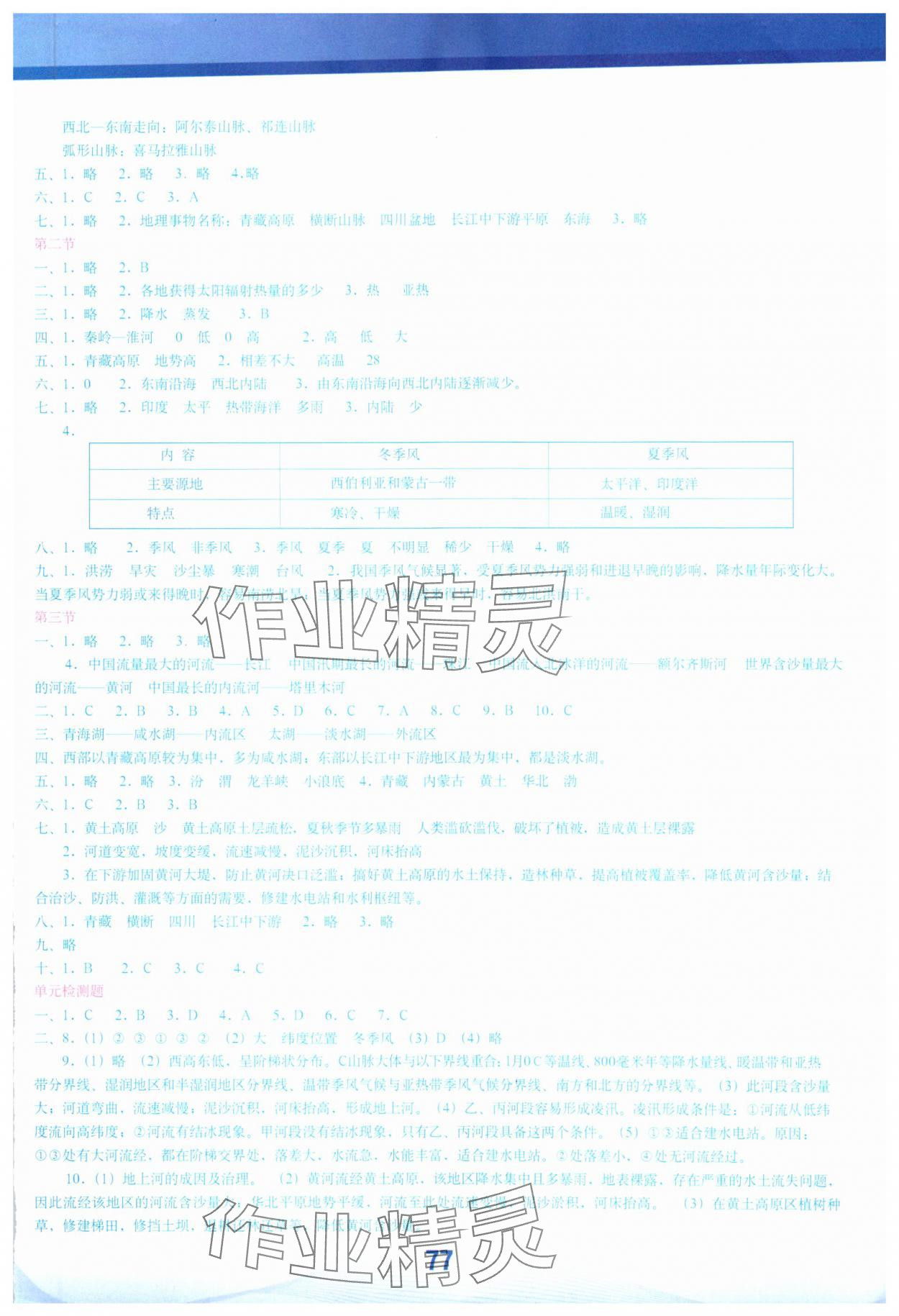 2024年填充图册中国地图出版社八年级上册人教版 参考答案第2页