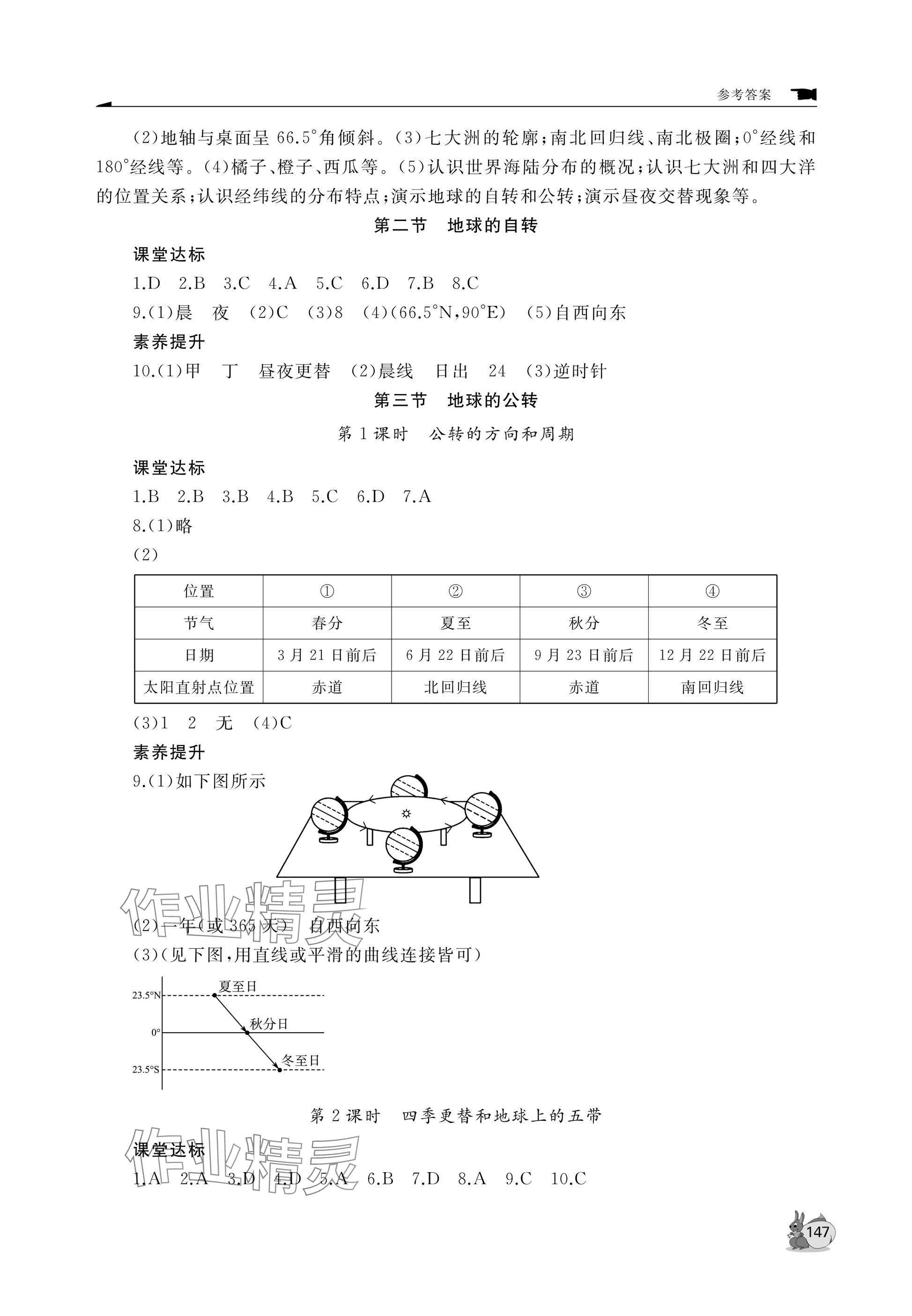 2025年新課程助學叢書七年級地理上冊商務星球版 參考答案第3頁