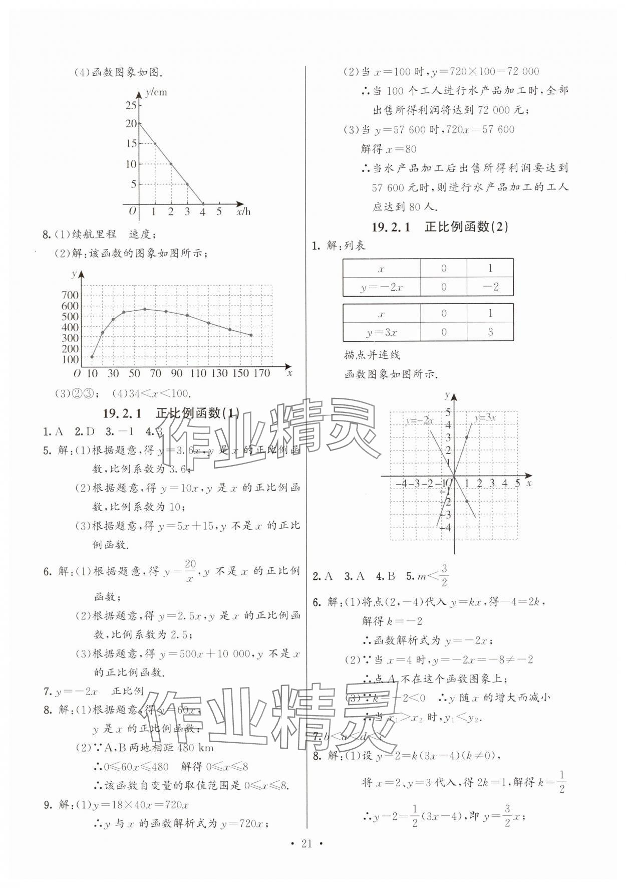 2025年活頁練習(xí)西安出版社八年級數(shù)學(xué)下冊人教版 第21頁