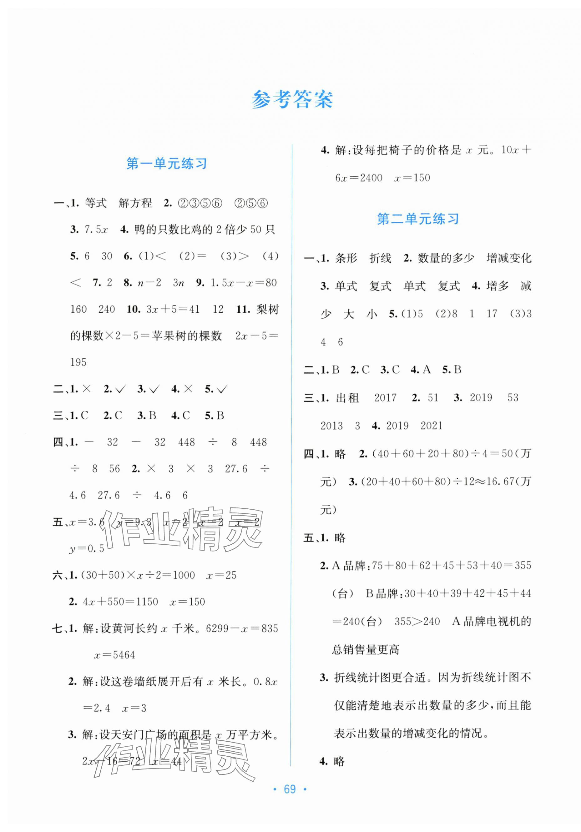 2024年全程檢測單元測試卷五年級數(shù)學下冊蘇教版B 第1頁