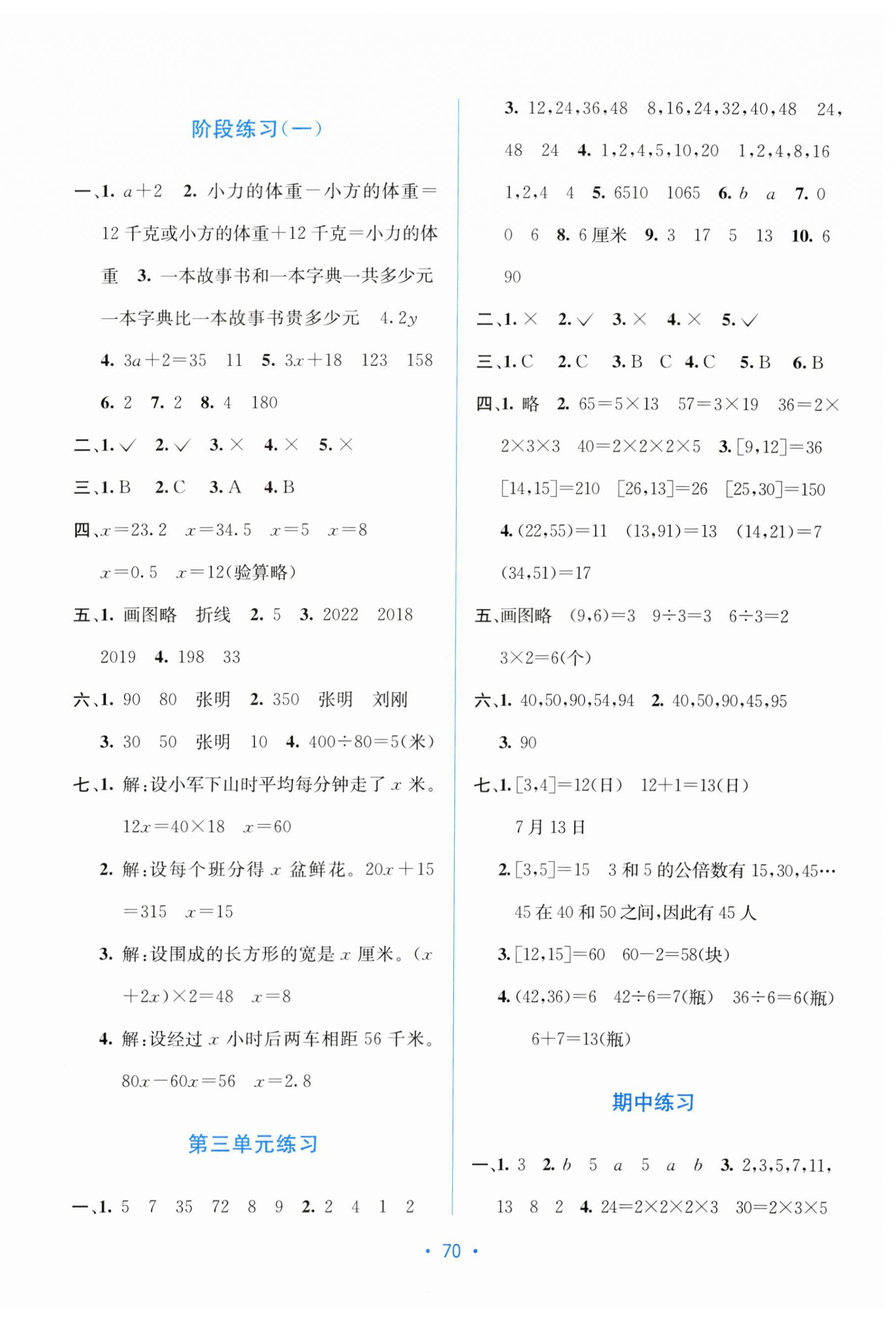 2024年全程檢測單元測試卷五年級數(shù)學下冊蘇教版B 第2頁