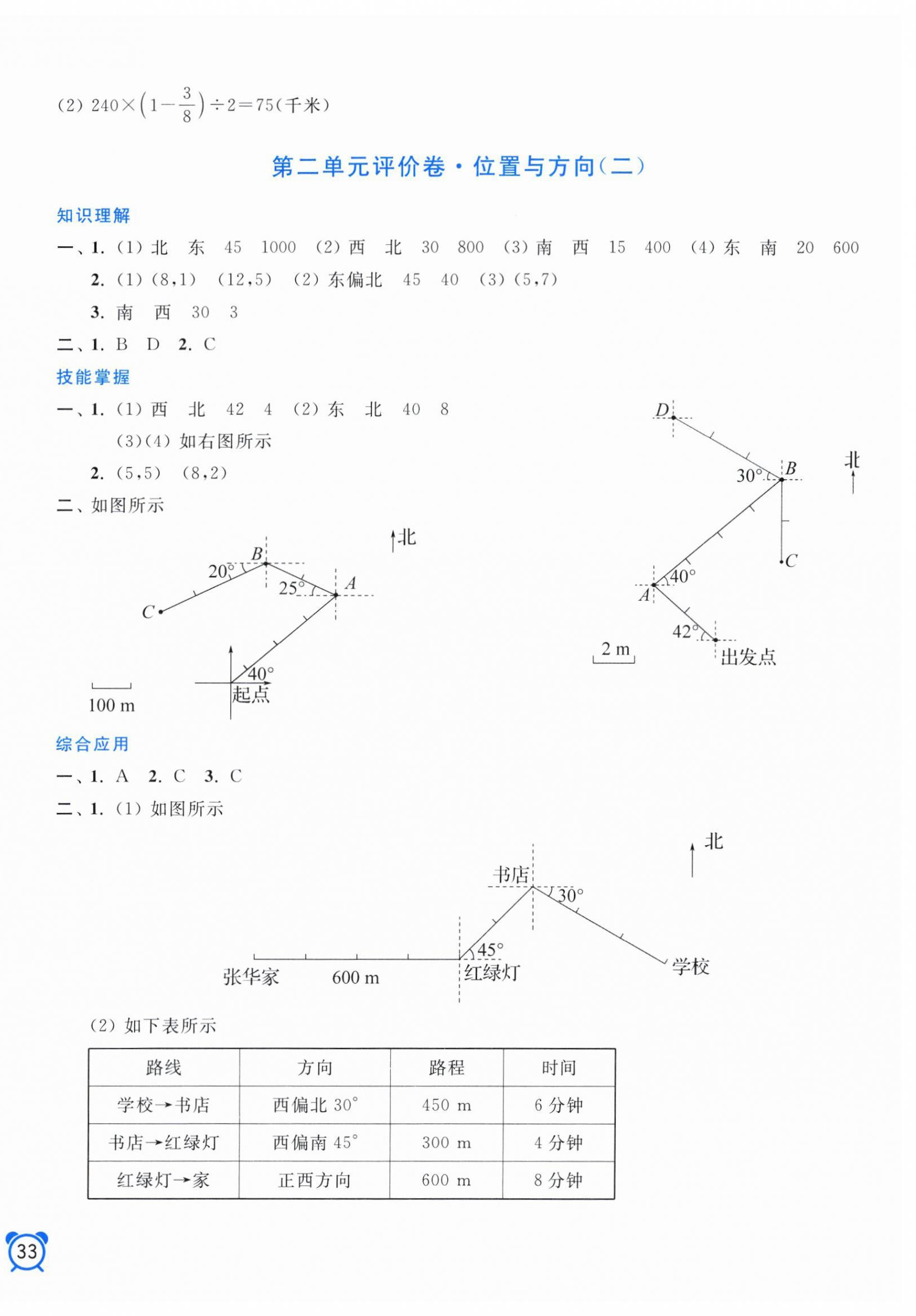 2025年单元加期末分项评价卷六年级数学上册人教版 第2页