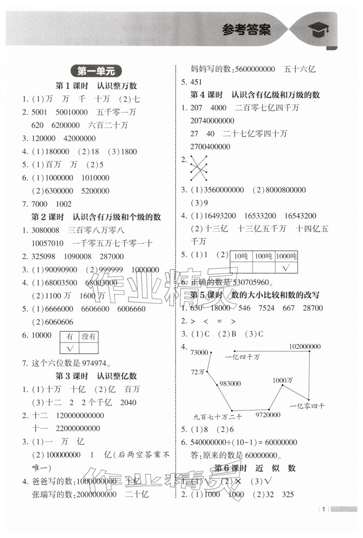 2026年经纶学典课时作业四年级数学下册苏教版&nbsp;参考答案第1页