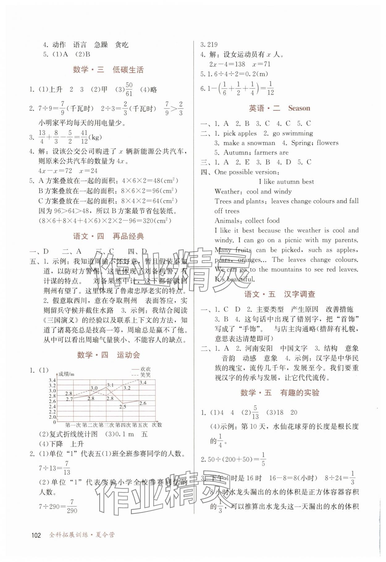 2025年全科拓展训练夏令营五年级 第2页