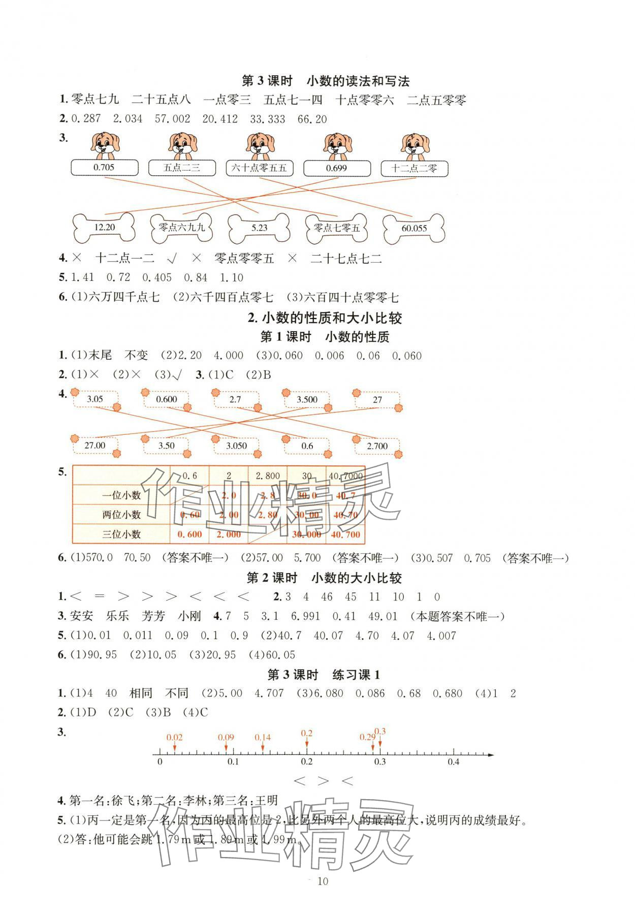 2024年華東師大版一課一練四年級數(shù)學下冊人教版 參考答案第10頁