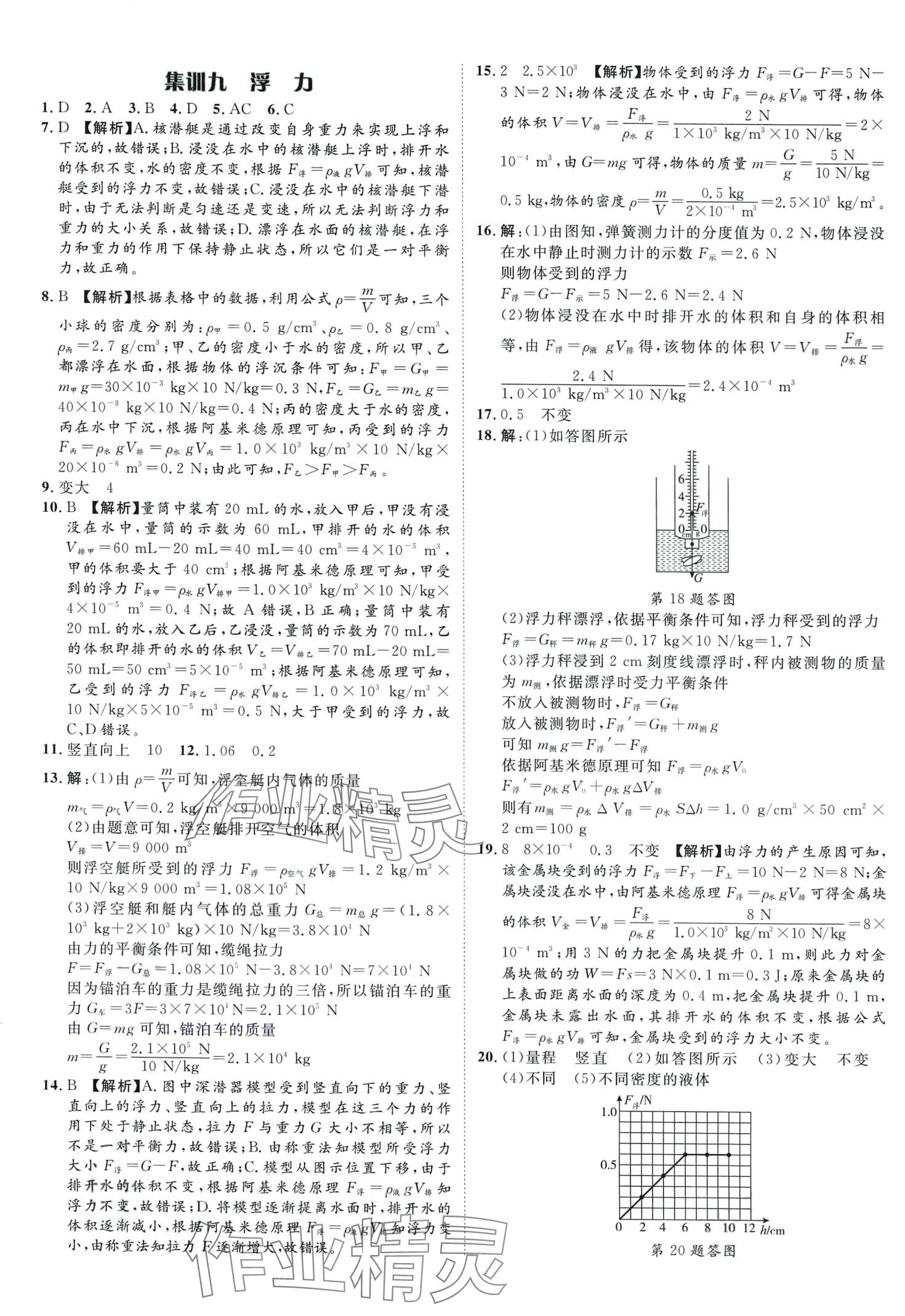 2024年優(yōu)題庫(kù)物理 第6頁(yè)